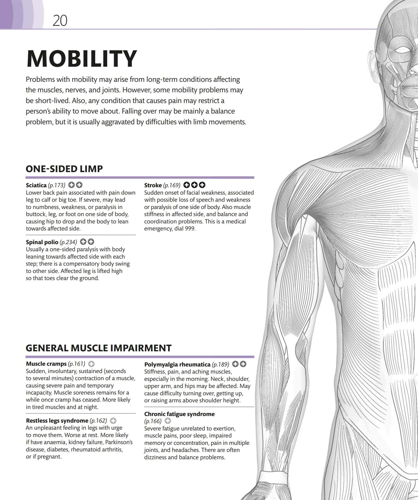 DK医学症状视觉指南Medical Symptoms Visual Guide