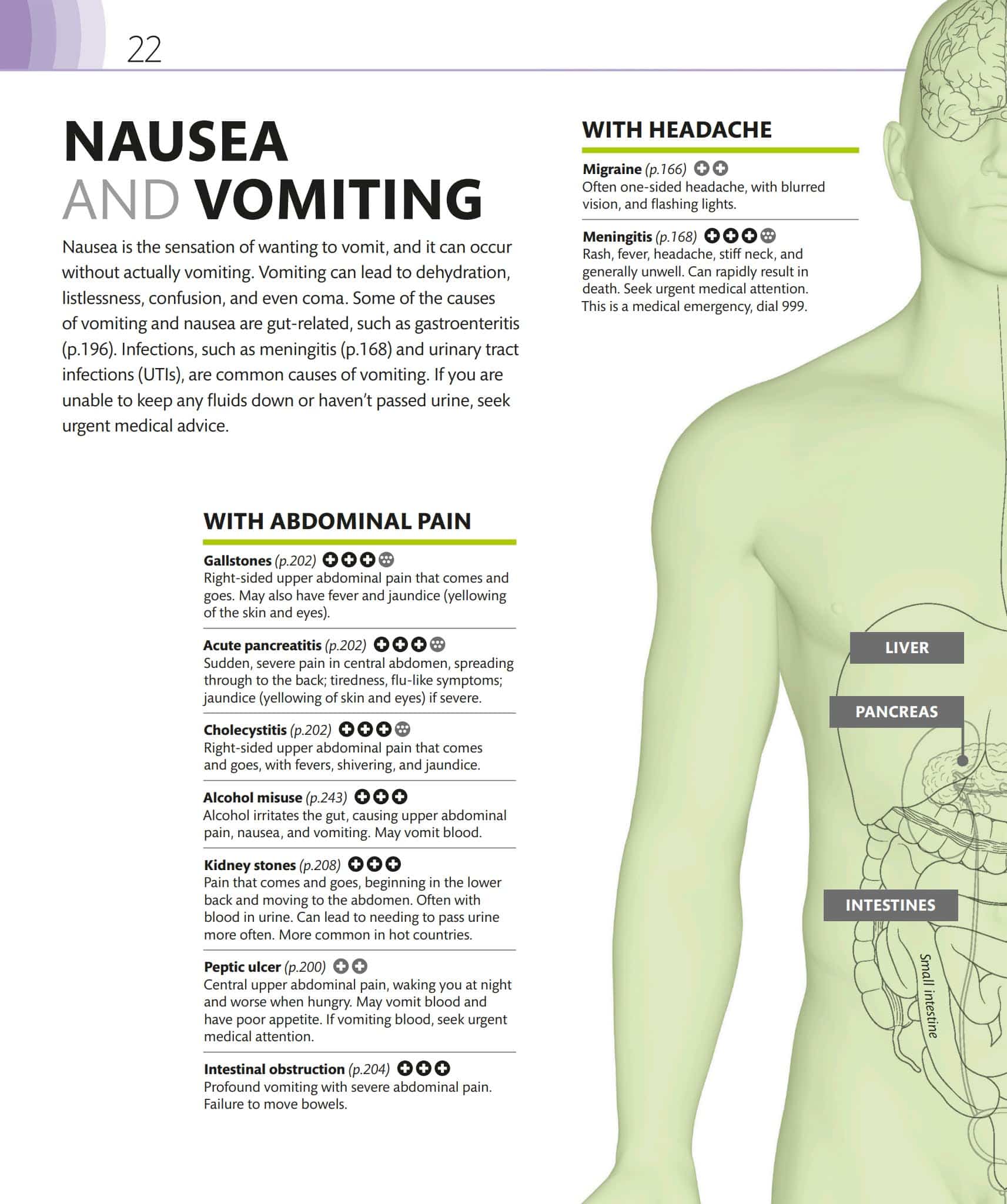 DK医学症状视觉指南Medical Symptoms Visual Guide