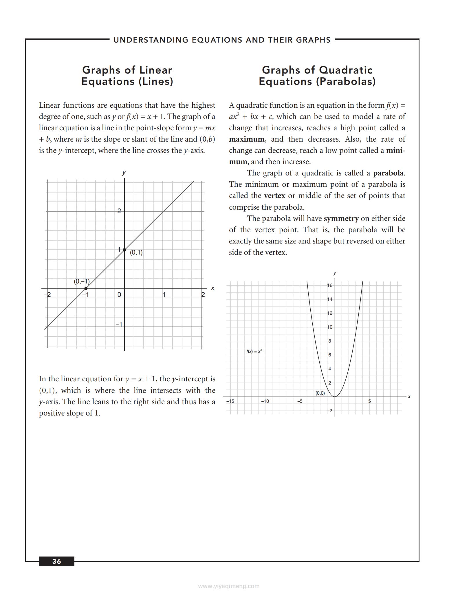 SAT Math Success in 20 Minutes a DaySAT数学成功20分钟
