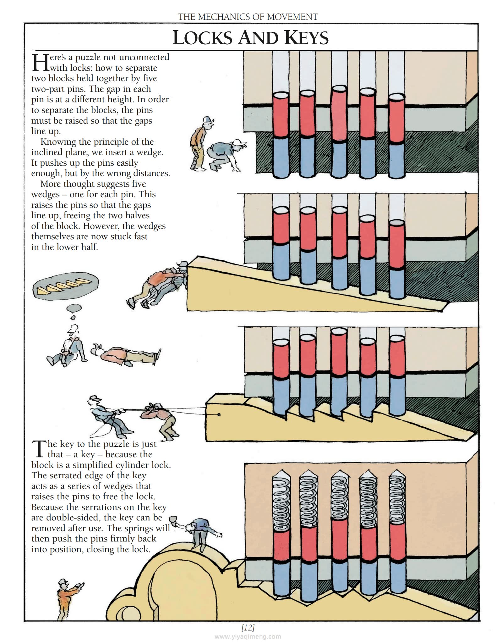 世界运作视觉指南DK The Way Things Work Now