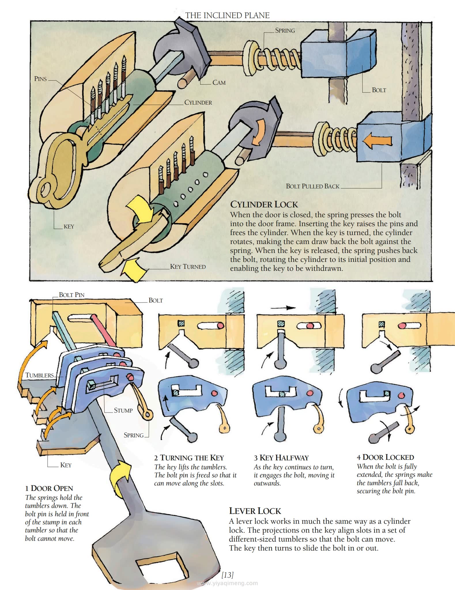 世界运作视觉指南DK The Way Things Work Now