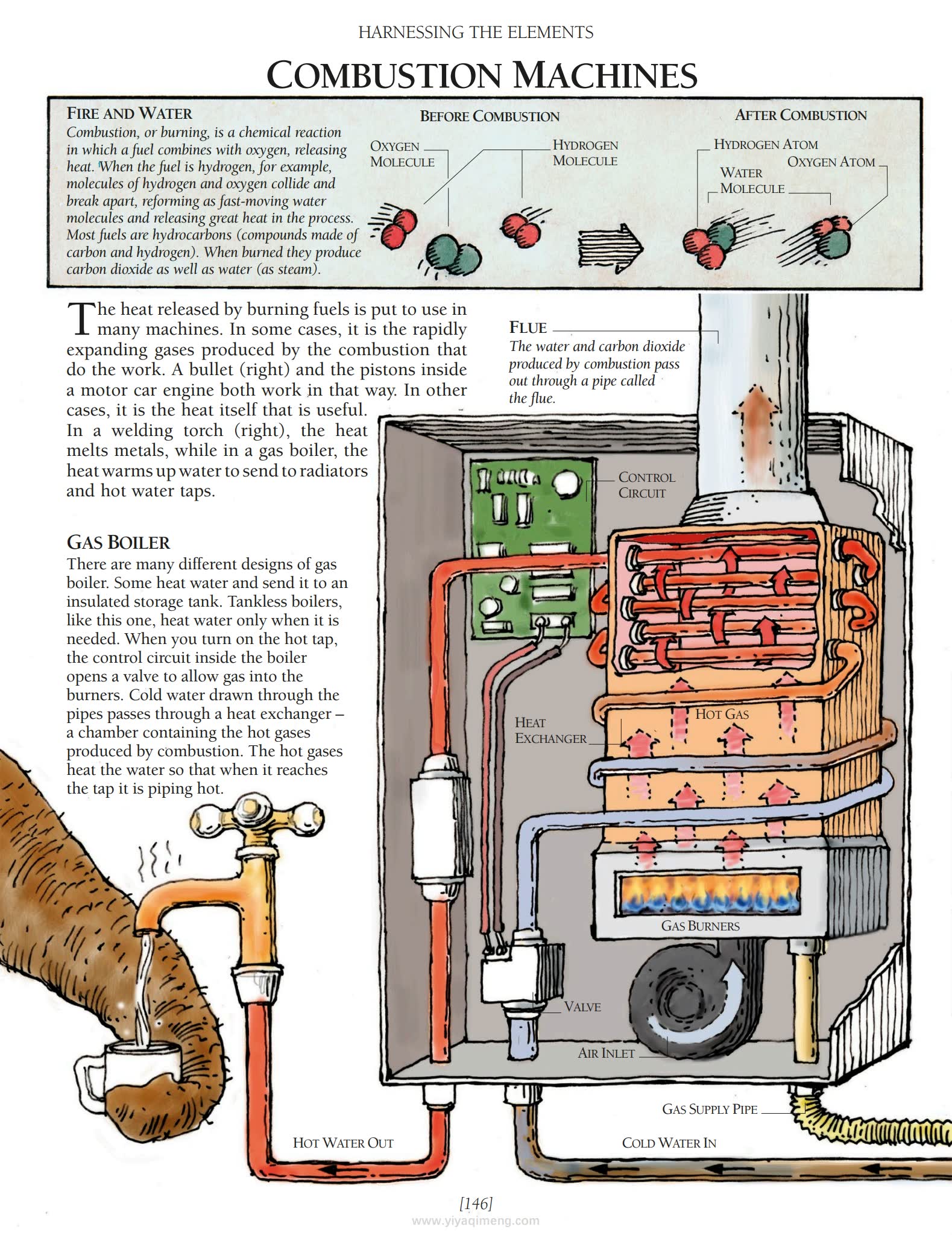 世界运作视觉指南DK The Way Things Work Now