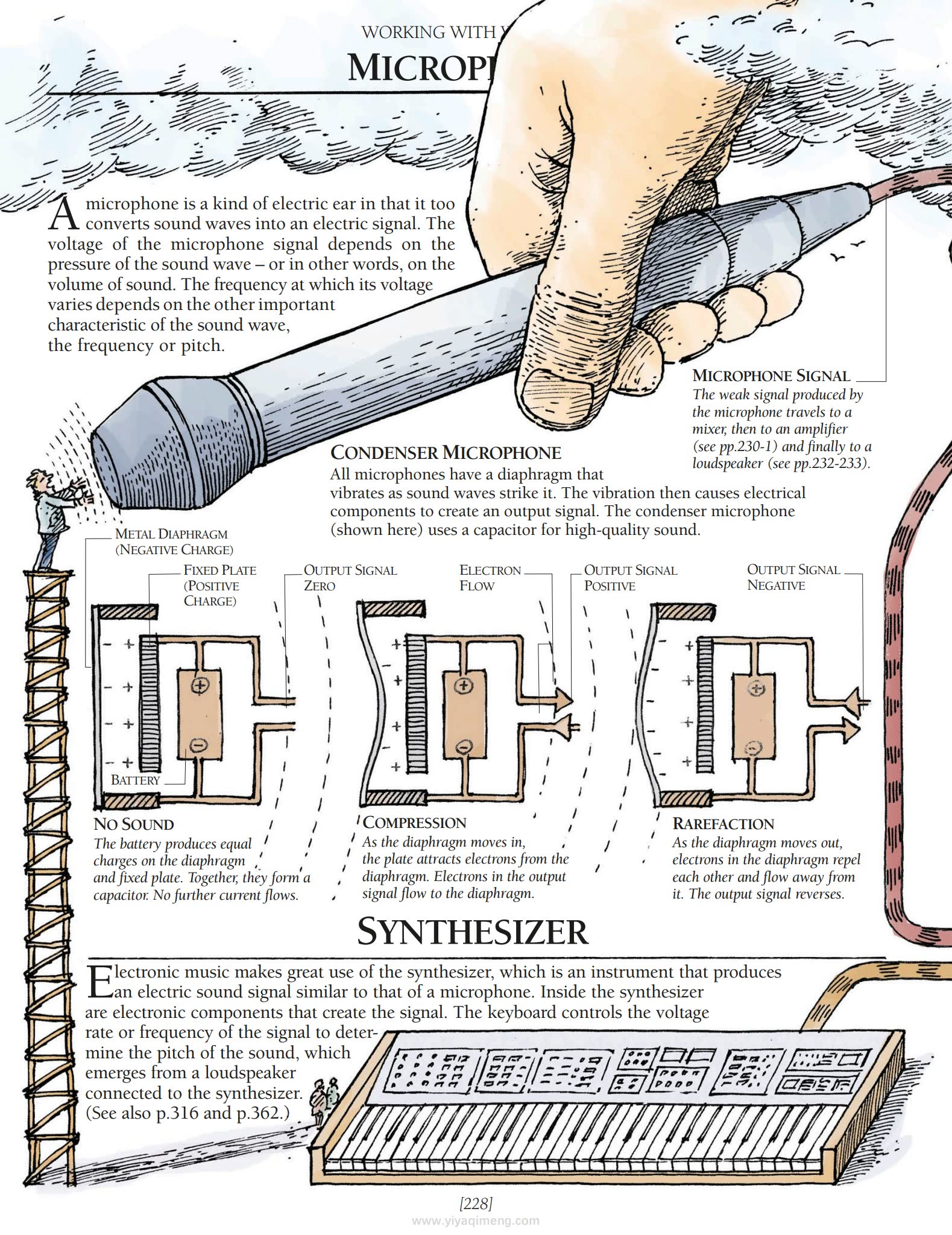 世界运作视觉指南DK The Way Things Work Now