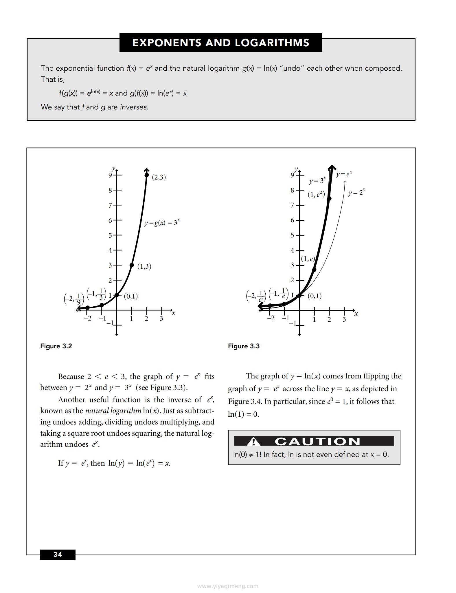 Calculus Success in 20 Minutes a Day微积分入门指南