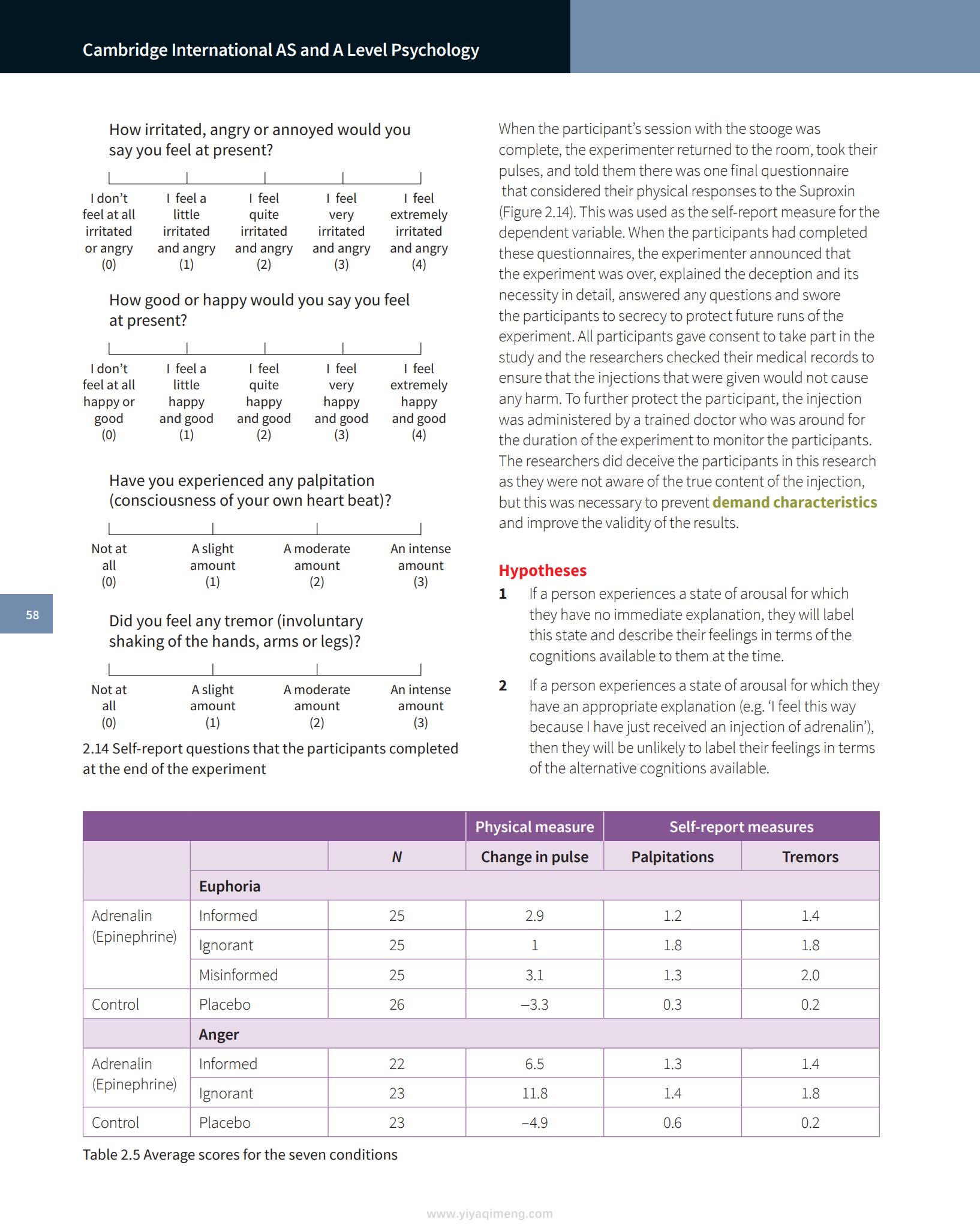 剑桥国际AS & A Level Psychology心理学教材