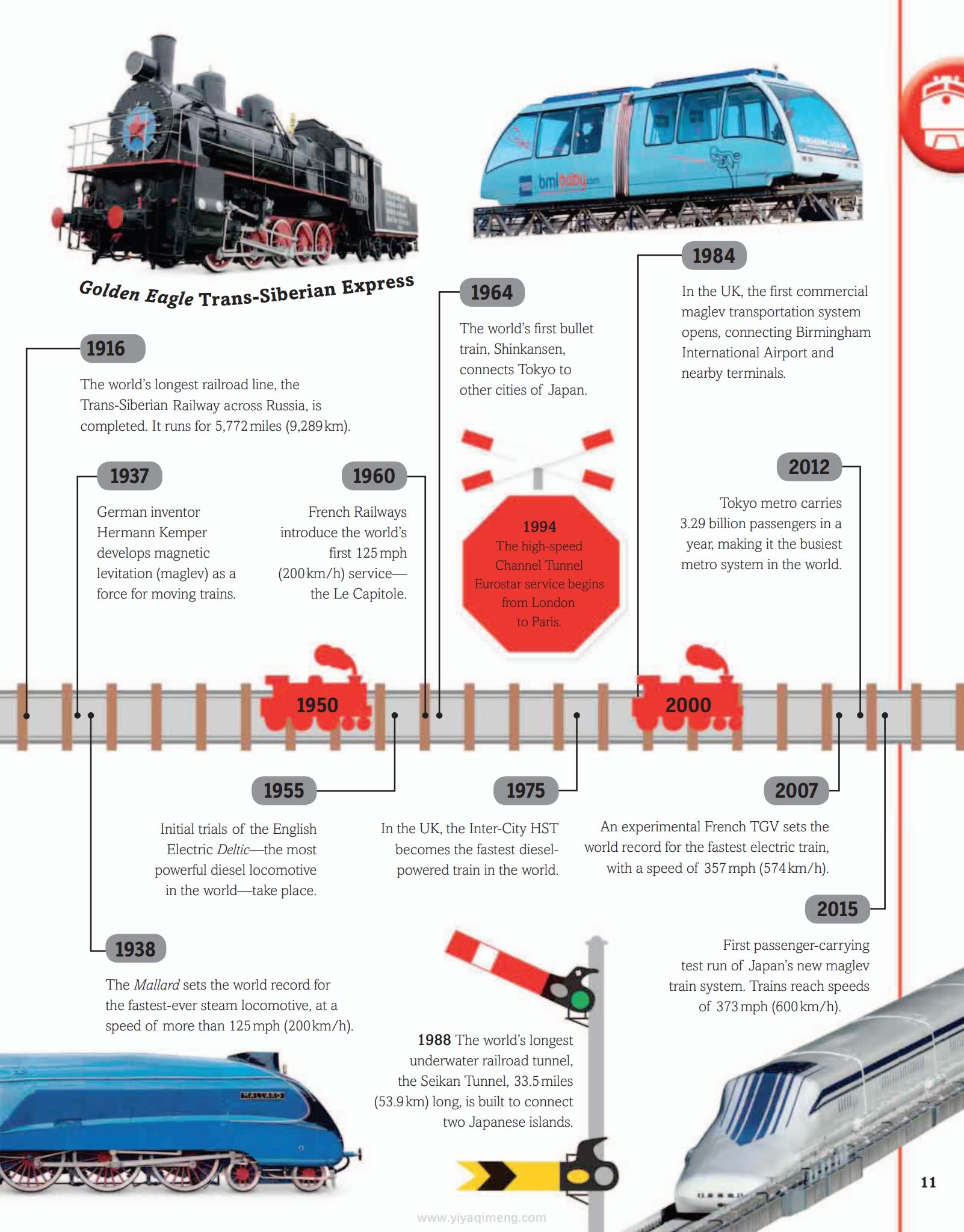 交通工具的视觉盛宴DK CARS, TRAINS, SHIPS & PLANES