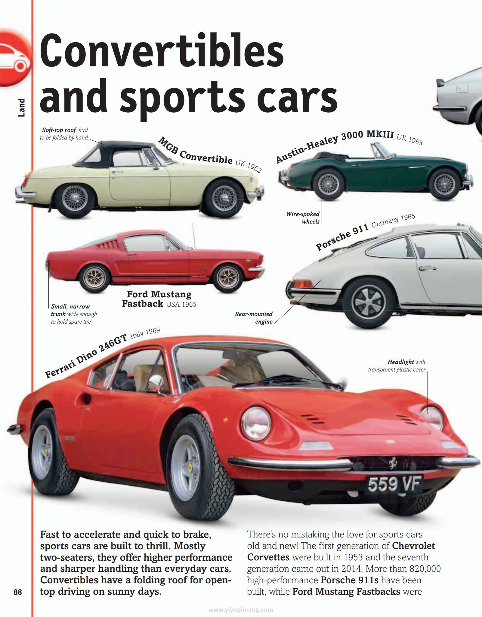 交通工具的视觉盛宴DK CARS, TRAINS, SHIPS & PLANES