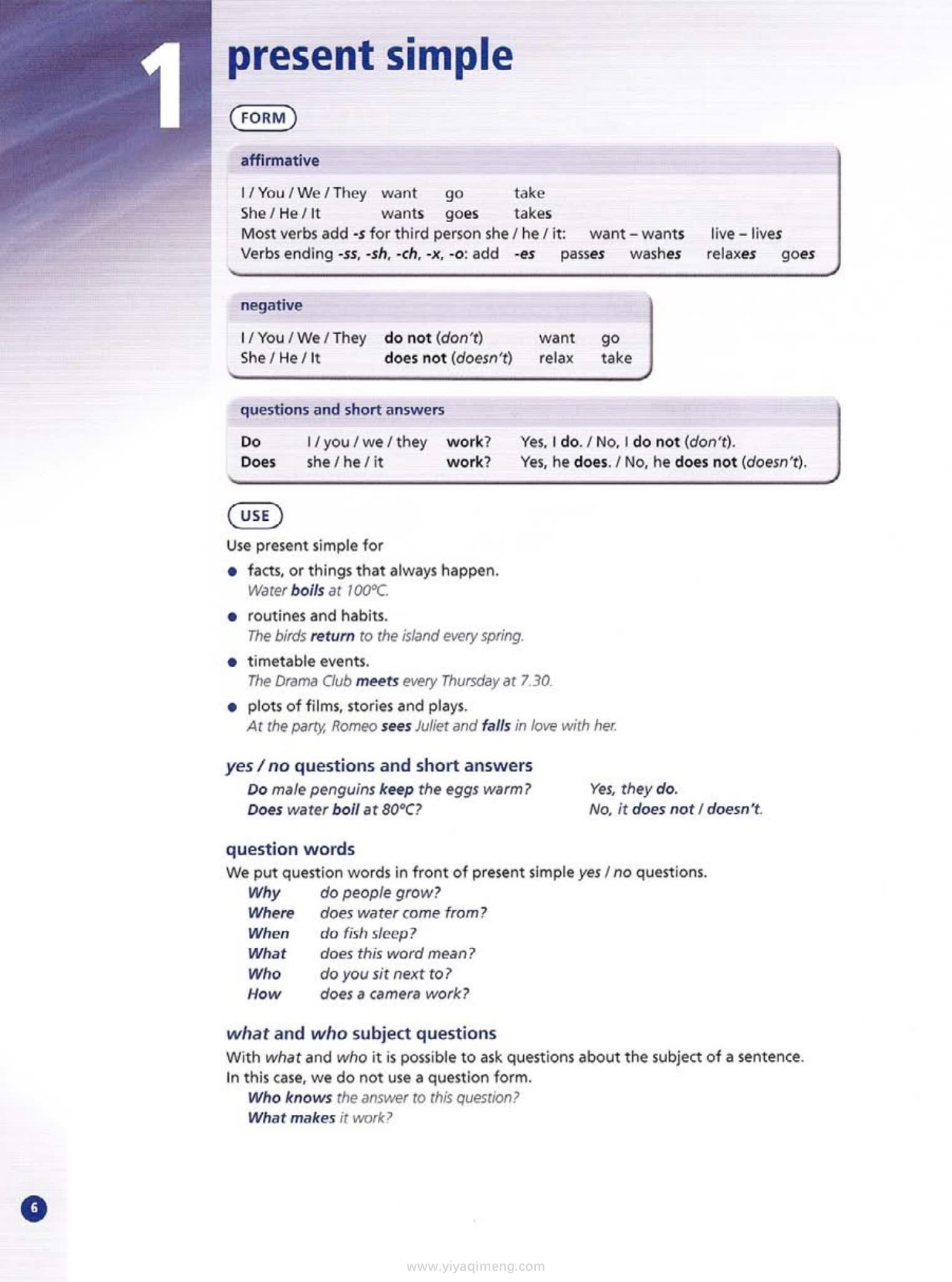 麦克米伦语法教材English Grammar in Context 电子版PDF 百度云网盘下载