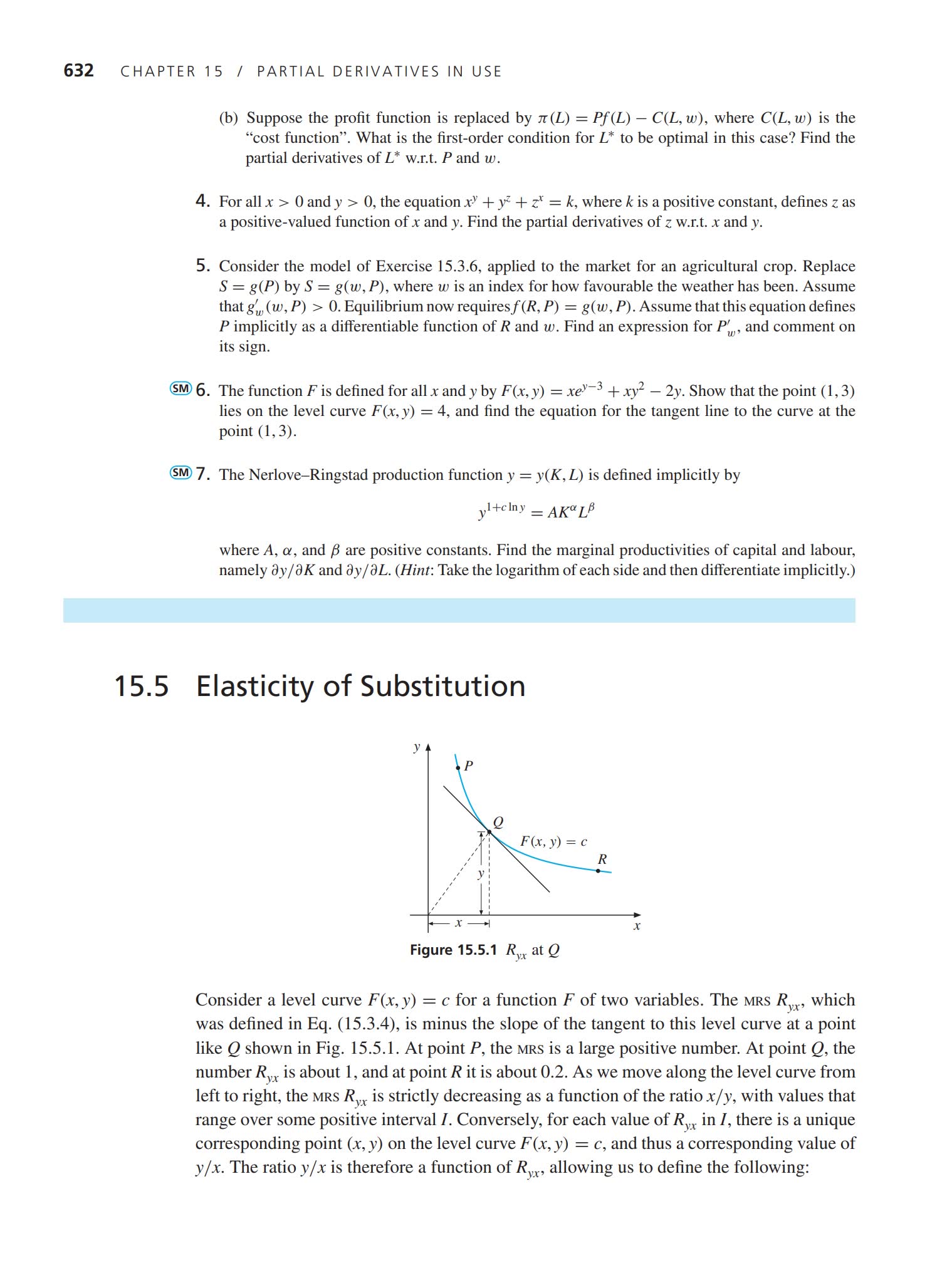 培生Essential Mathematics for Economic Analysis经济分析基础数学