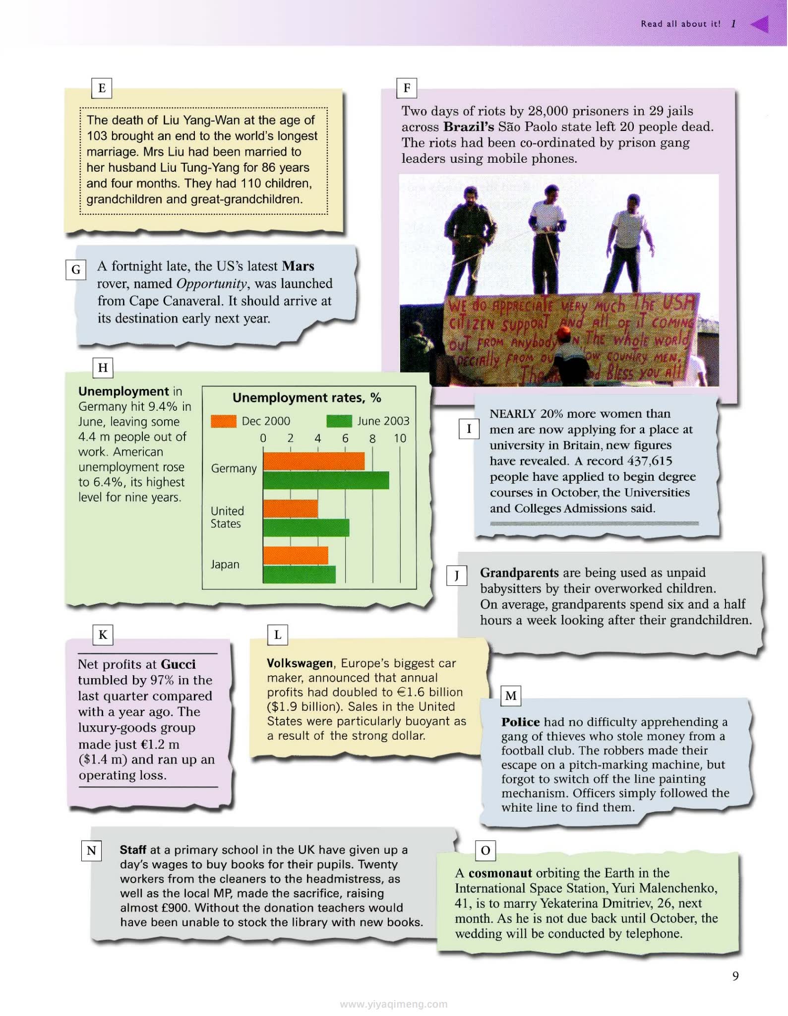 Longman Focus on IELTS 系列教材 从基础到高分系统备考