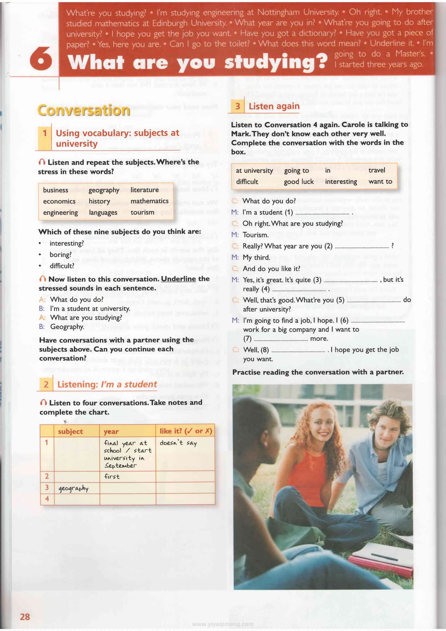 Thomson实用型英语Innovations 教材系列 电子版pdf
