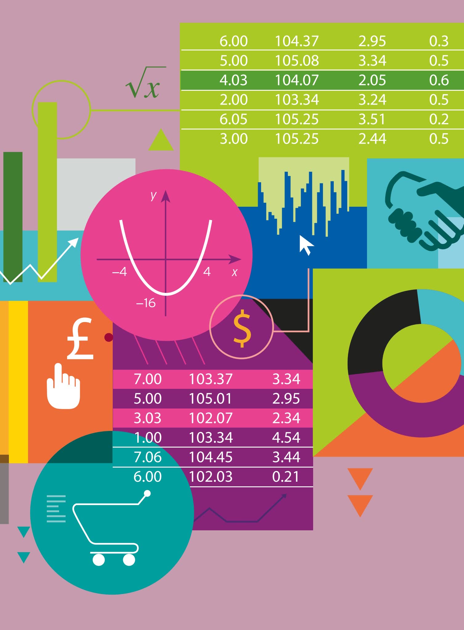 《Mathematics for Economics and Business》第九版 商业经济数学教材