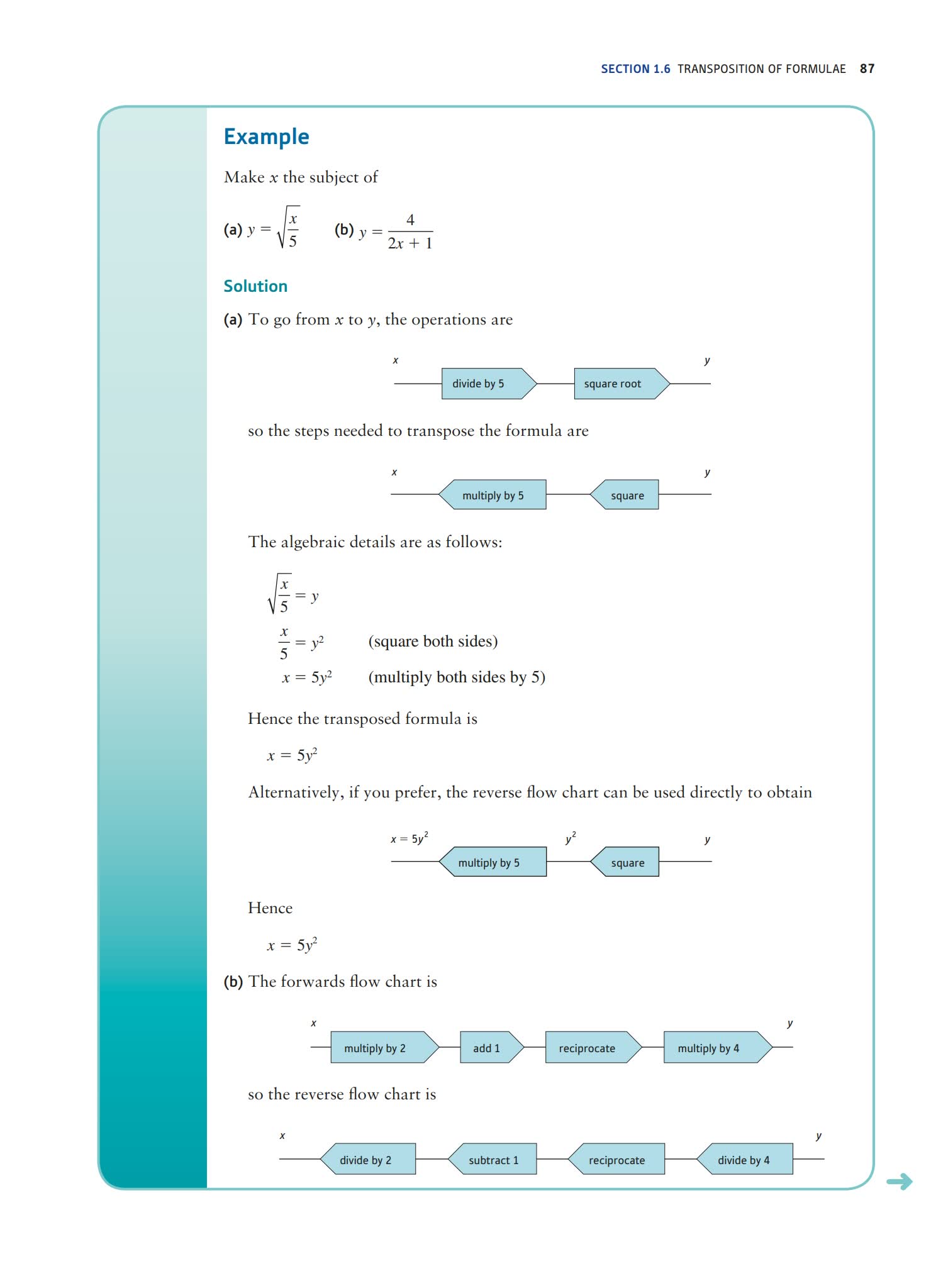 《Mathematics for Economics and Business》第九版 商业经济数学教材