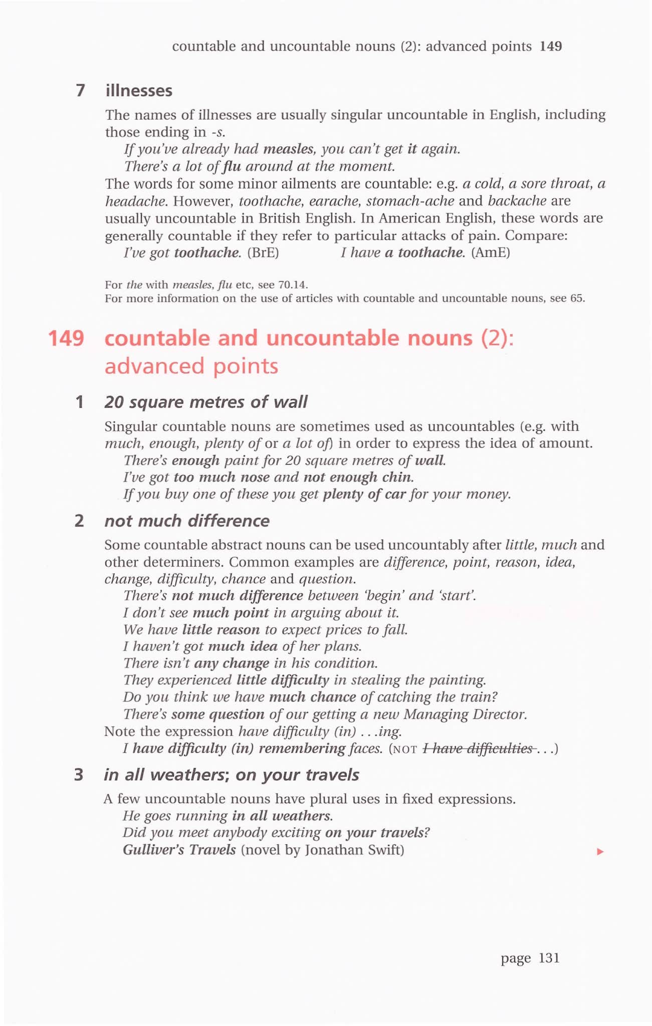 英语语法实用宝典 Basic English Usage与Practical English Usage