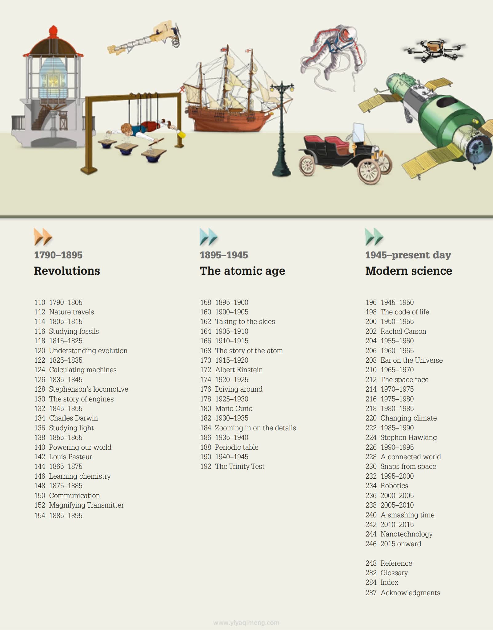 DK Science Year by Year一部横跨300万年的科学视觉年表