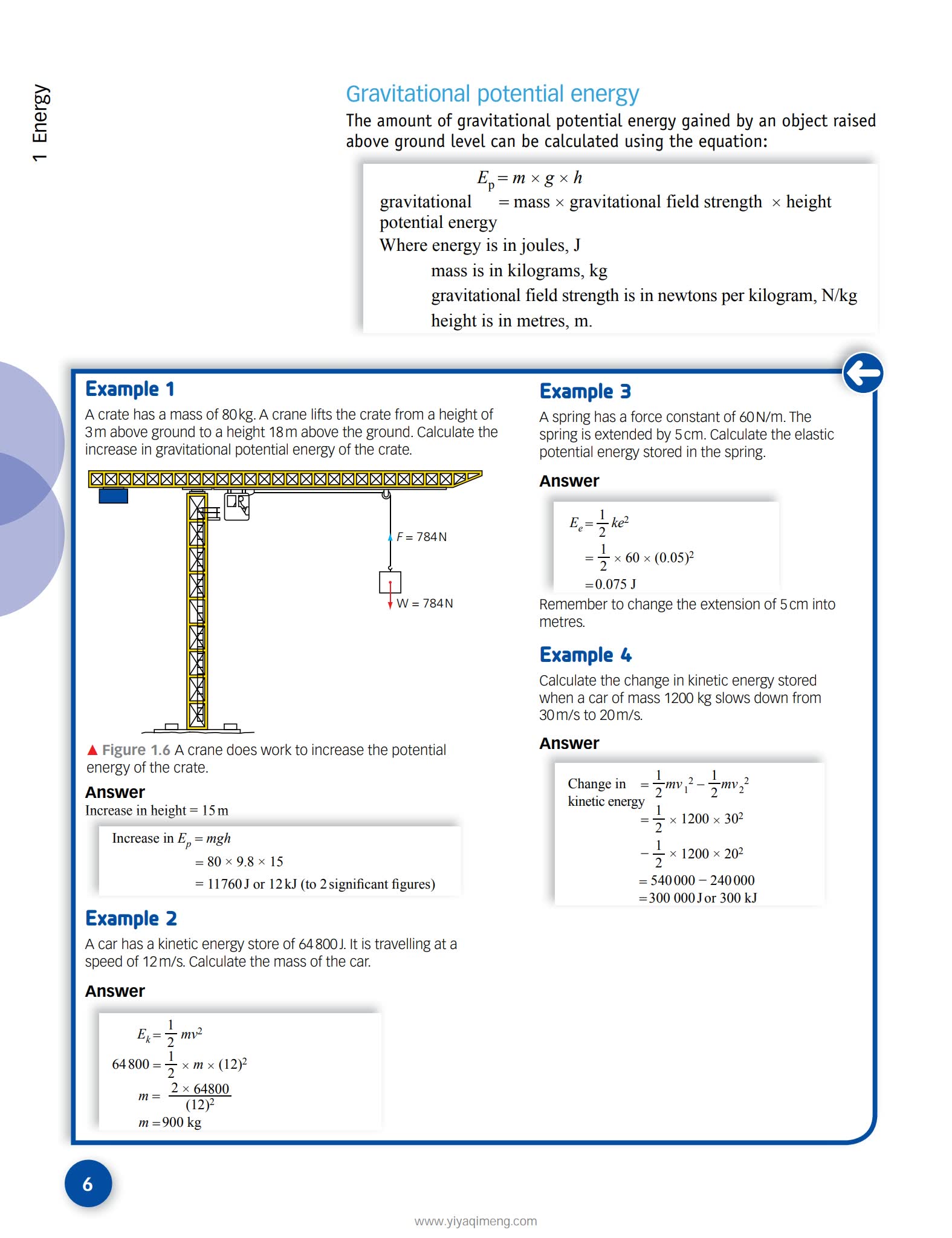 HODDER AQA GCSE(9–1)物理考试 英文原版教材