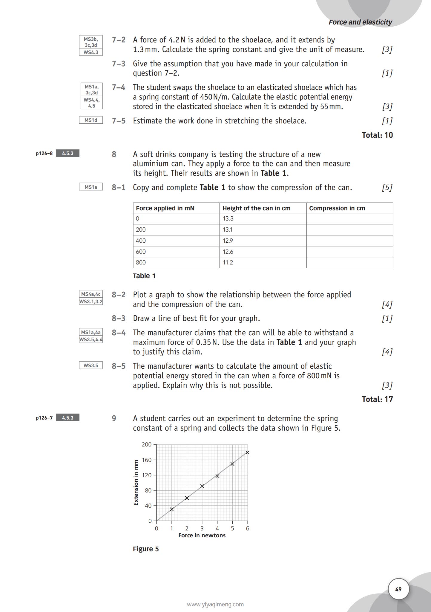 HODDER AQA GCSE(9–1)物理考试 英文原版教材