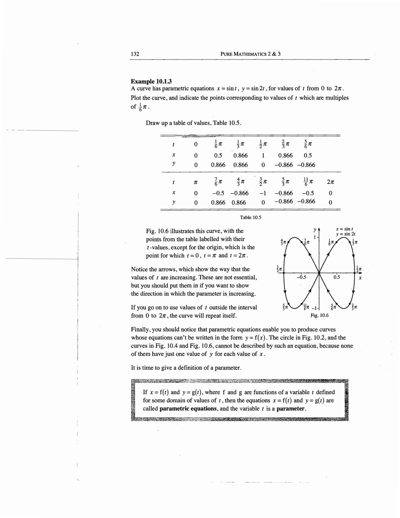 剑桥Advanced Level Mathematics: Pure Mathematics教材