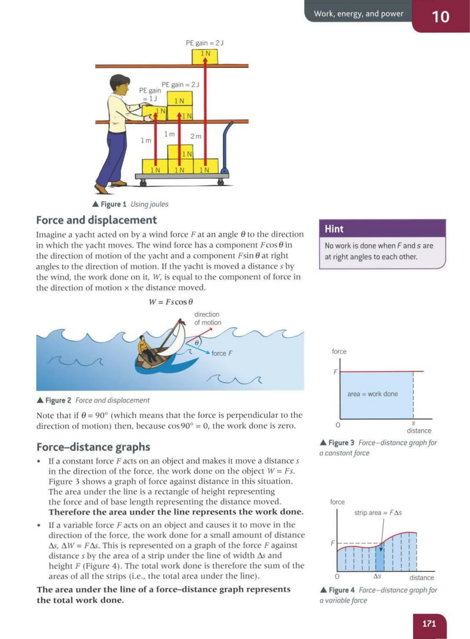 Oxford AQA Physics A Level教材 英文原版