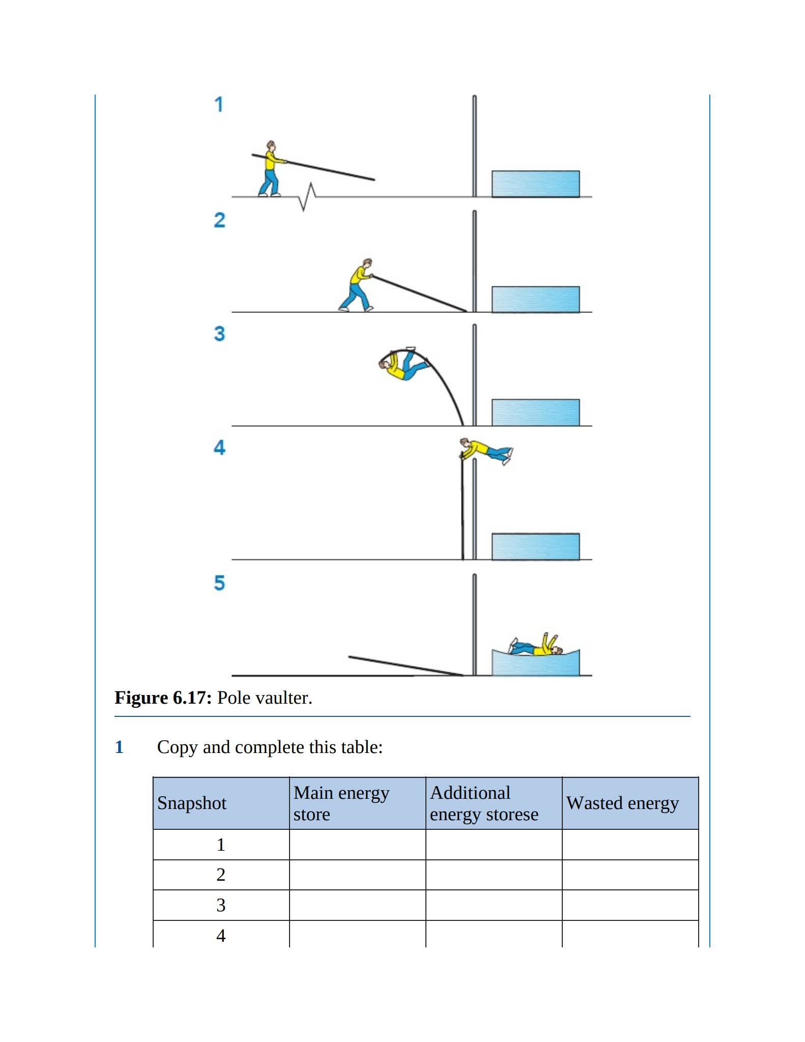 Cambridge IGCSE™ Physics 第三版物理教材电子版
