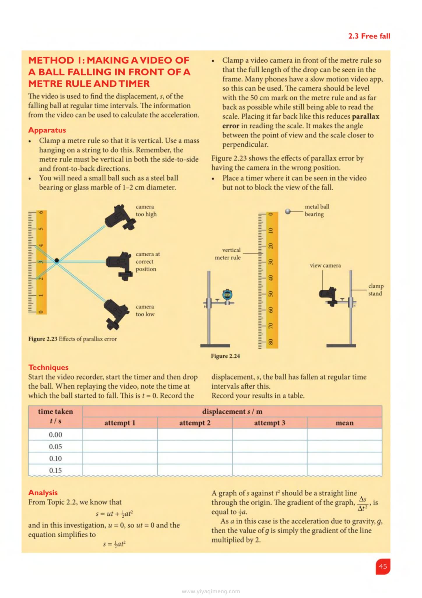 Collins Cambridge International AS & A Level Physics物理原版教材