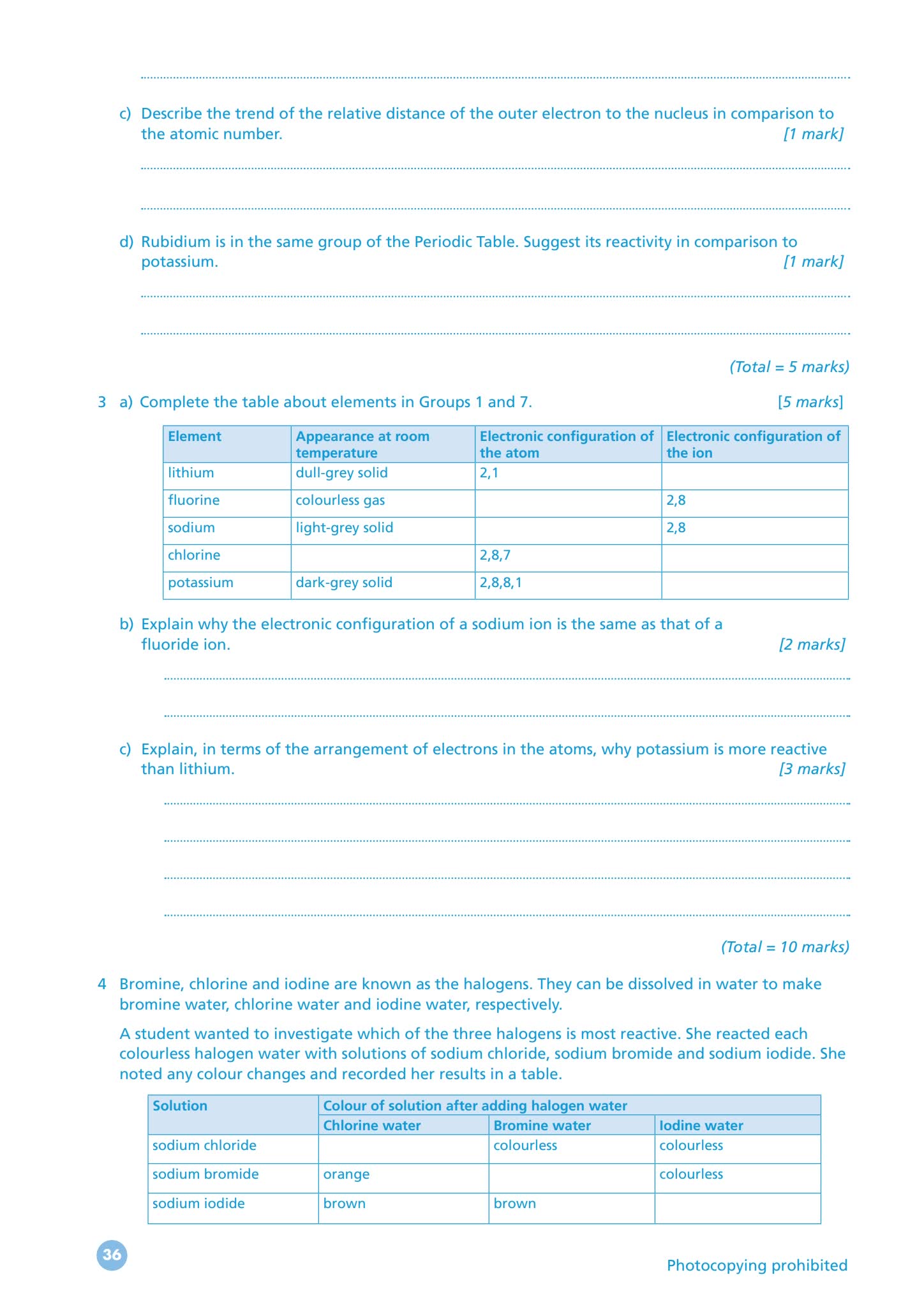 Hodder Edexcel International GCSE Chemistry 化学系列教材