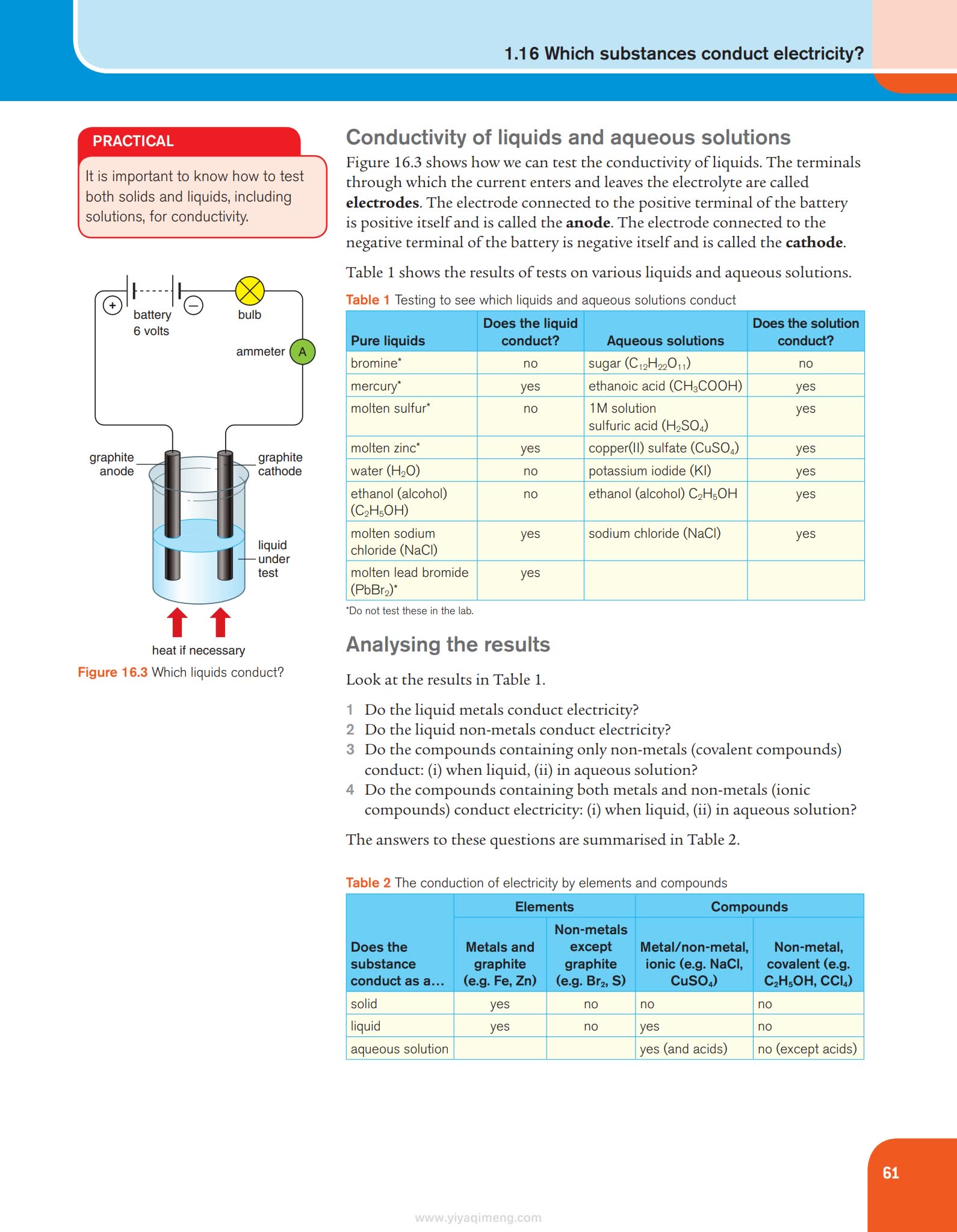Hodder Edexcel International GCSE Chemistry 化学系列教材