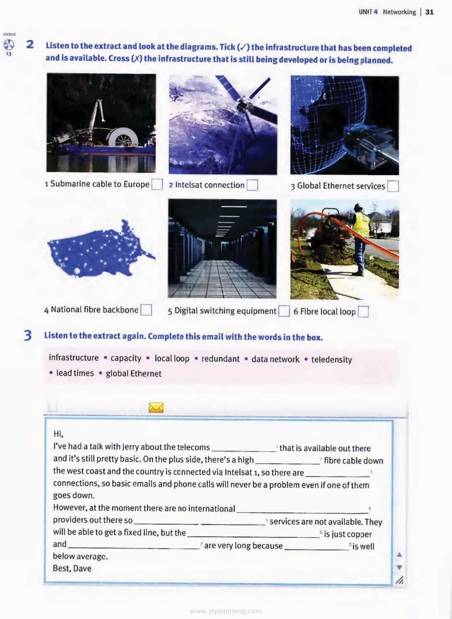 English for Telecoms and Information Technology 通信与IT行业英语