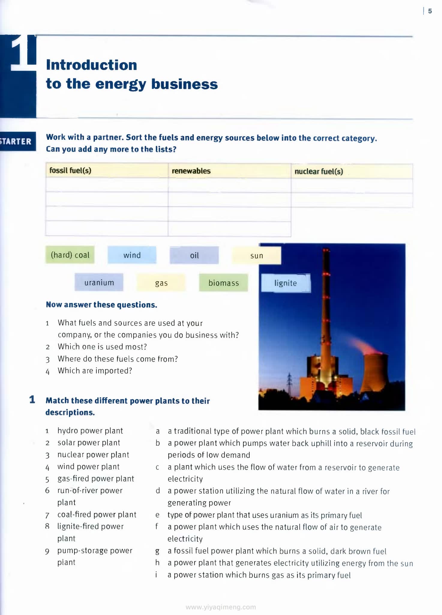 牛津English for the Energy Industry 能源行业英语教材