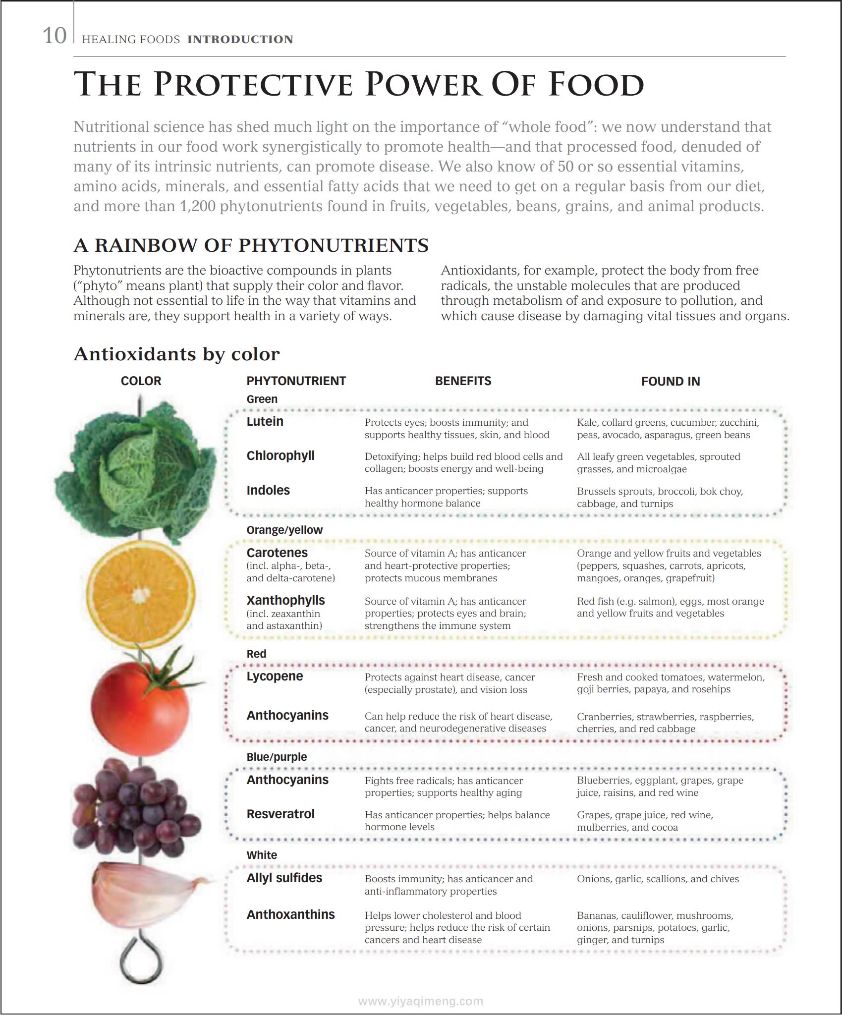 Healing Foods: Eat Your Way to a Healthier Life 用食物激活自愈力