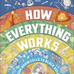 How Everything Works