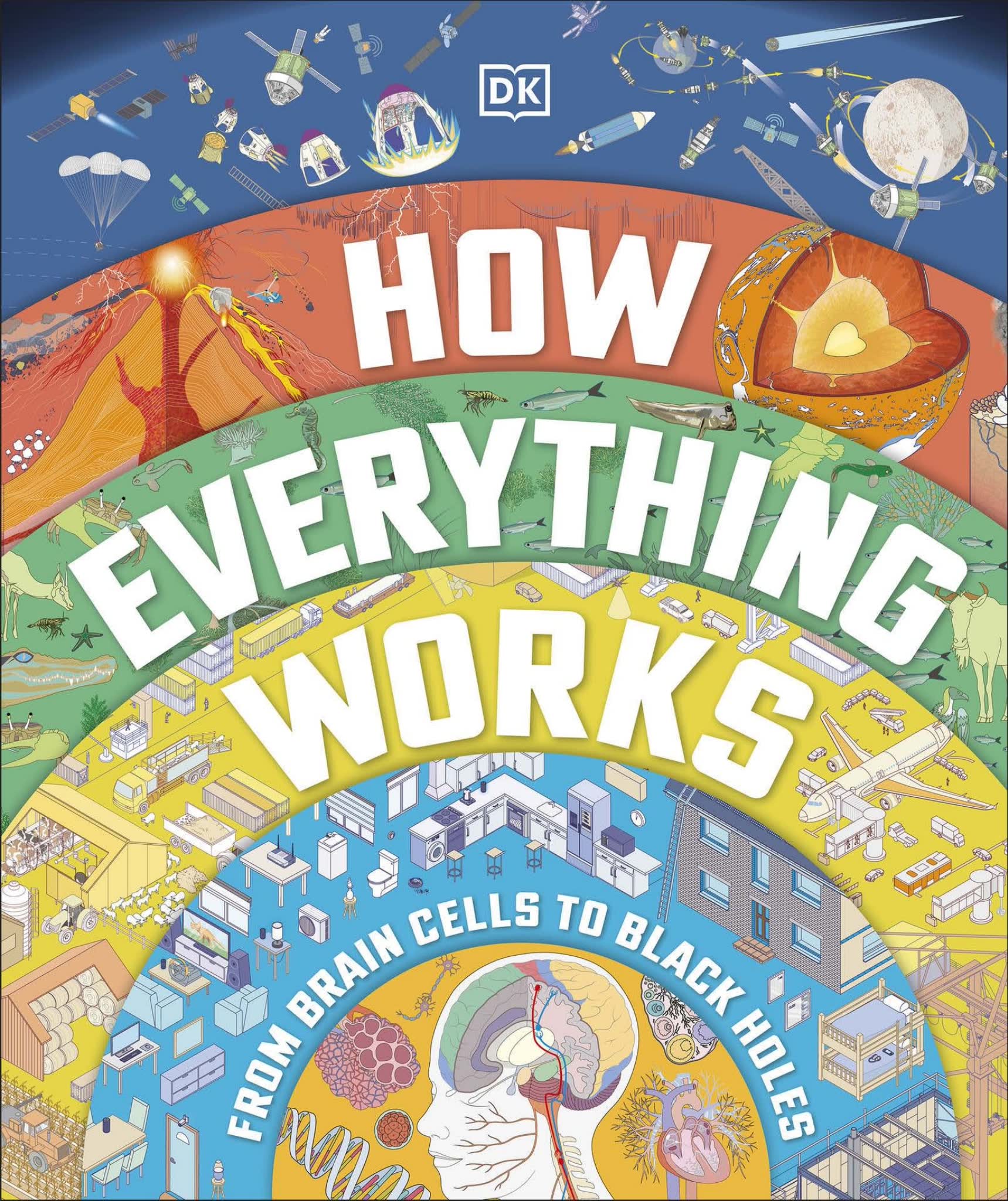 DK《How Everything Works》一本书读懂日常科技奥秘