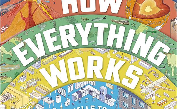 DK《How Everything Works》一本书读懂日常科技奥秘