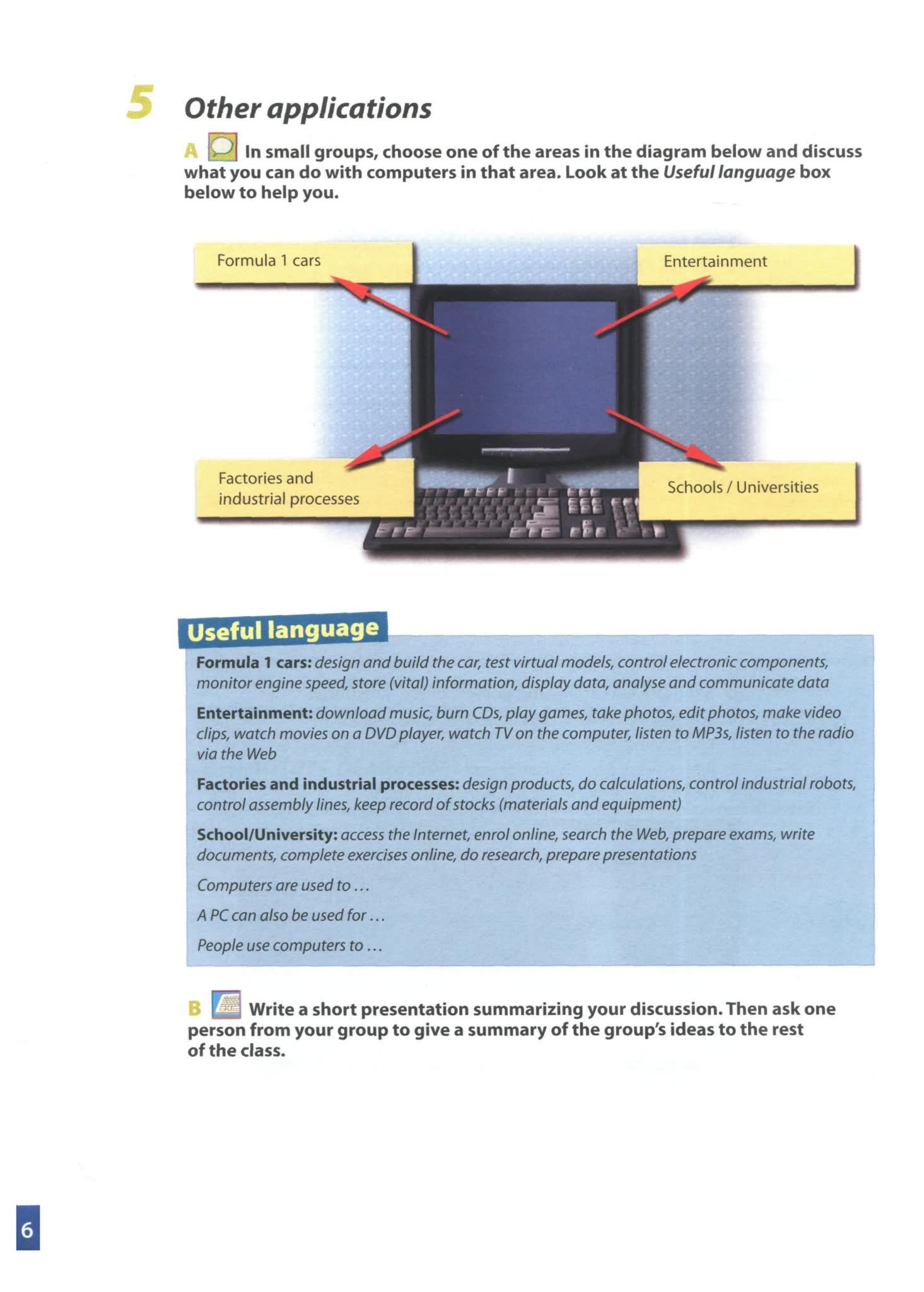 剑桥Infotech – English for Computer Users