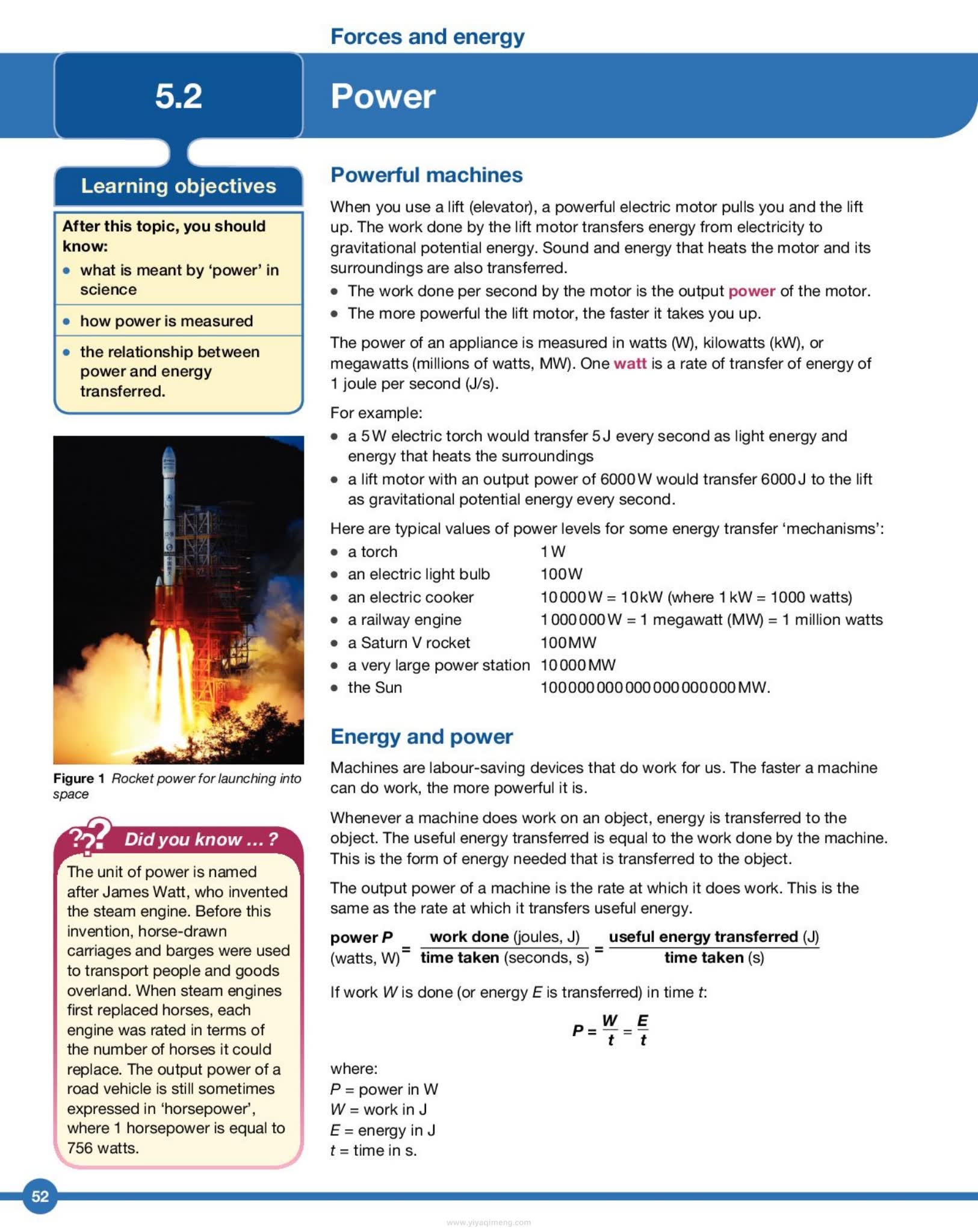 Oxford International AQA Examinations International GCSE Physics 物理教材