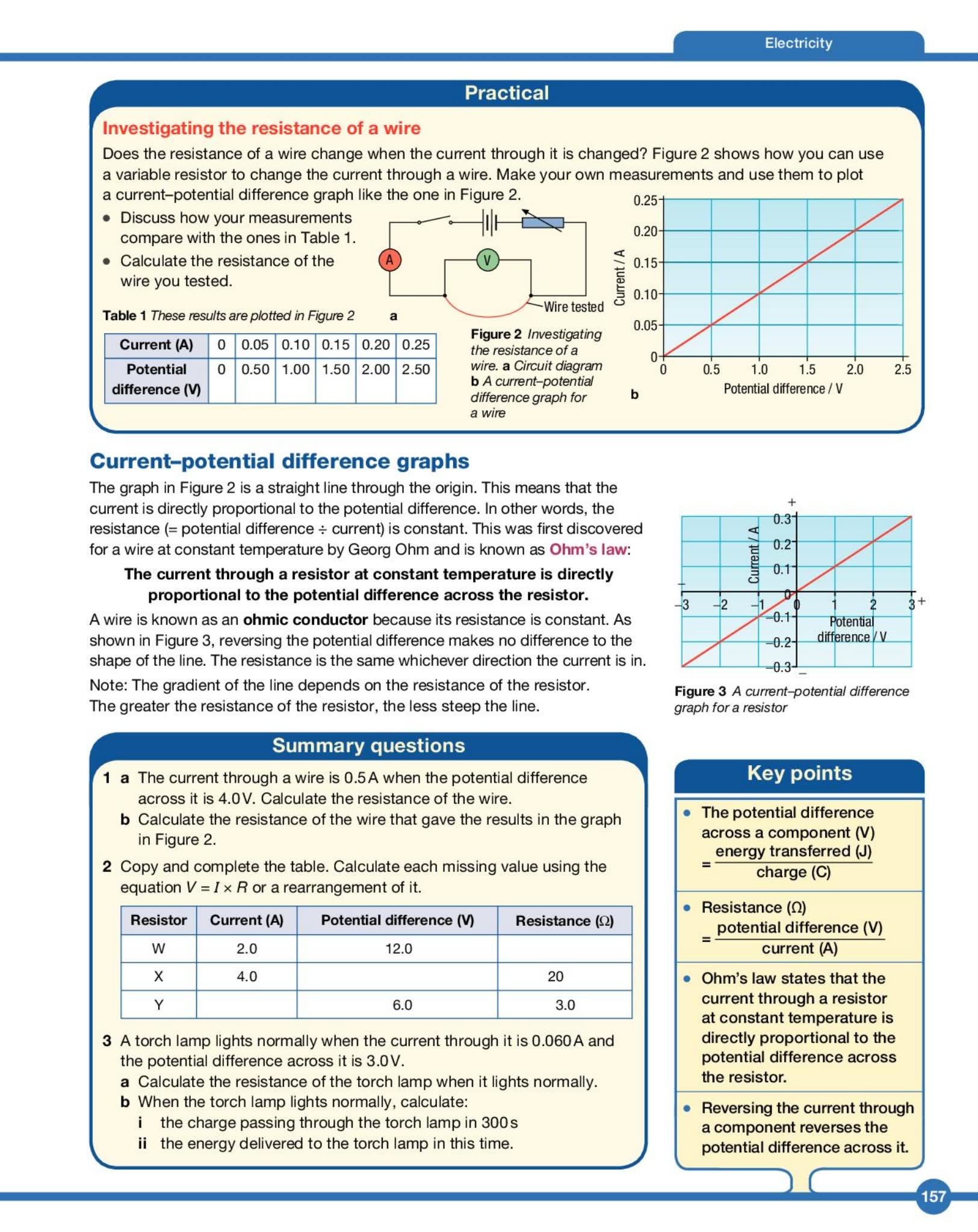 Oxford International AQA Examinations International GCSE Physics 物理教材