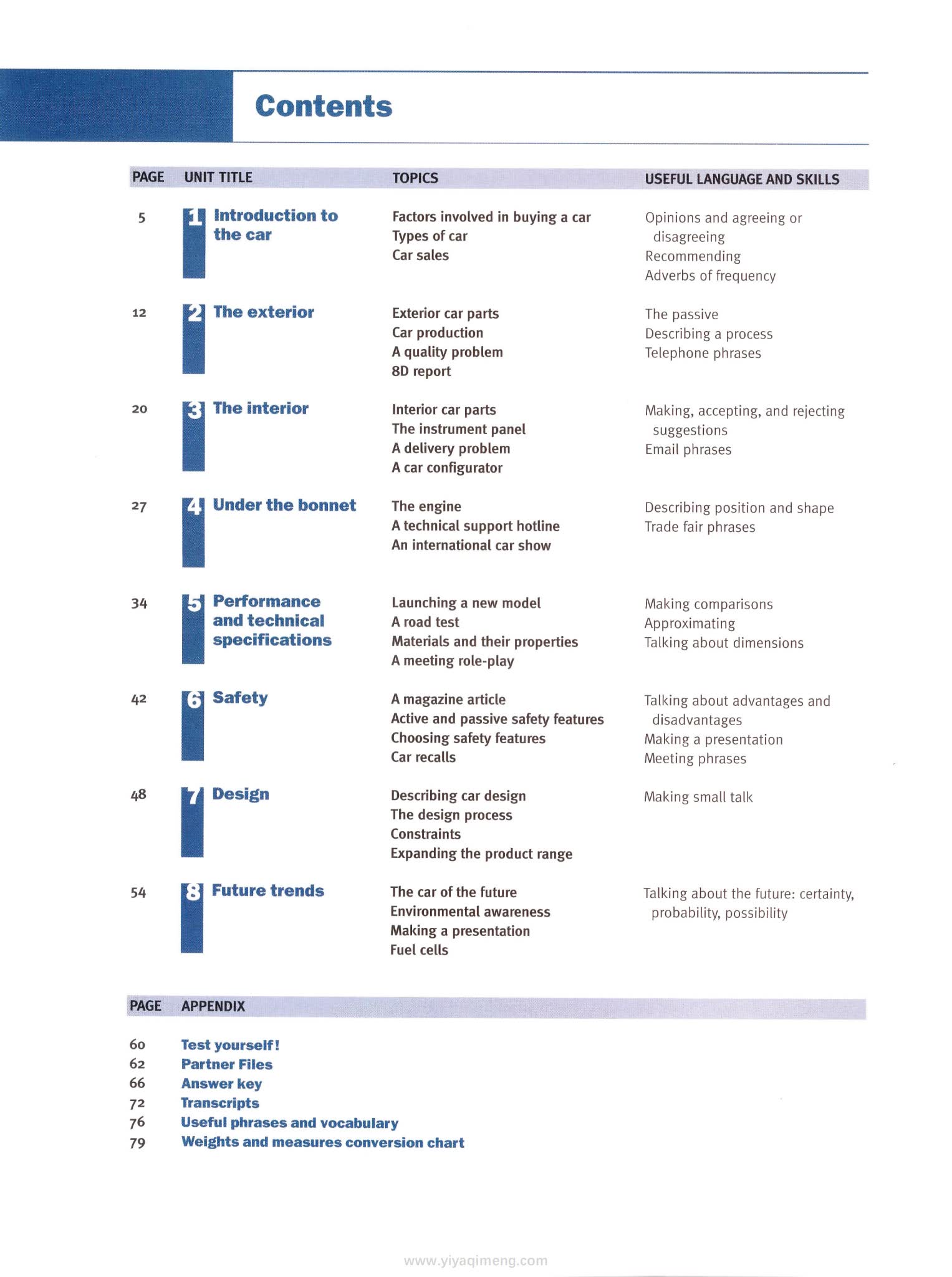 牛津English for the Automobile Industry汽车行业英语教材