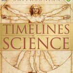 Timelines of Science
