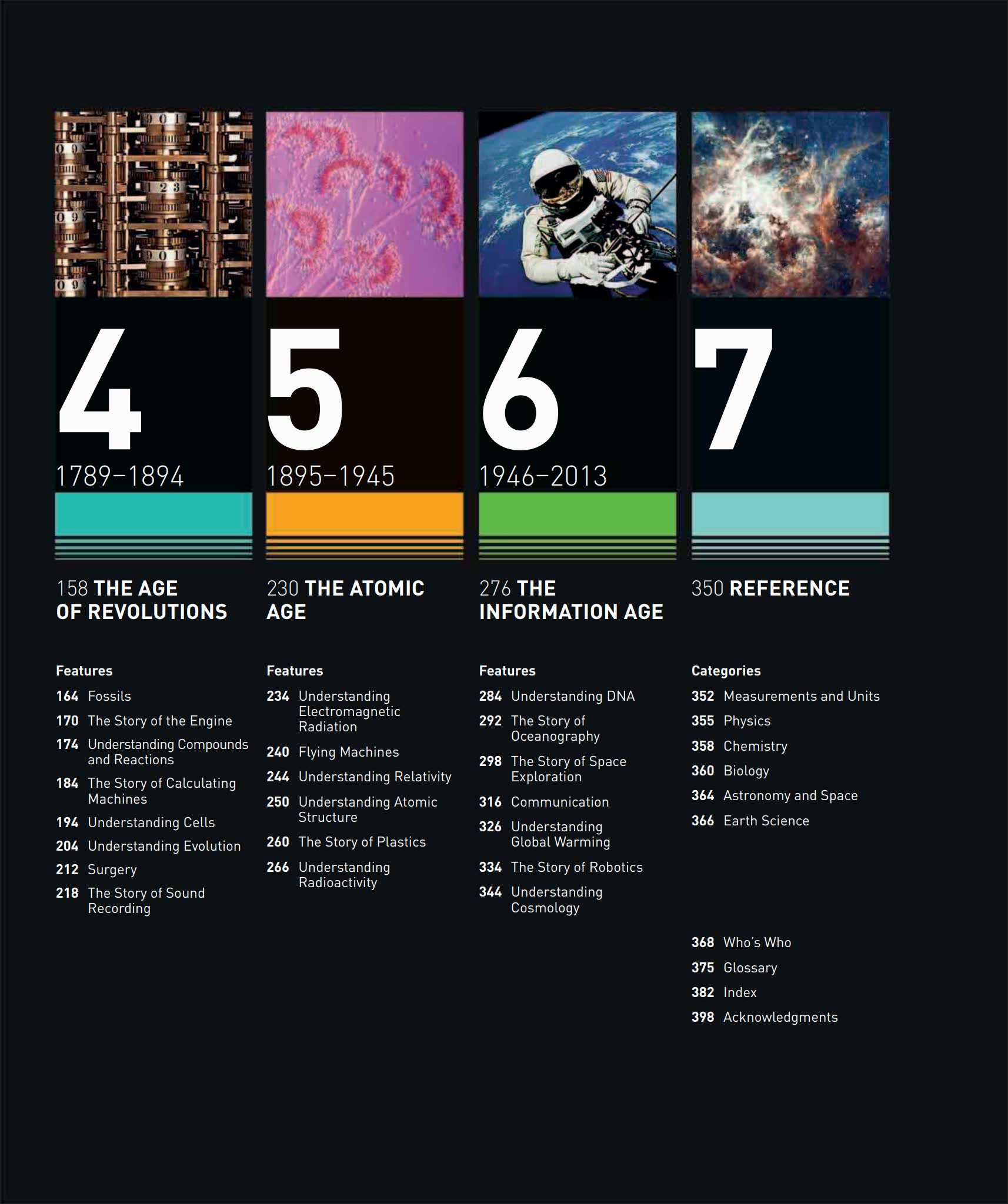 人类科学文明时间地图DK Timelines of Science