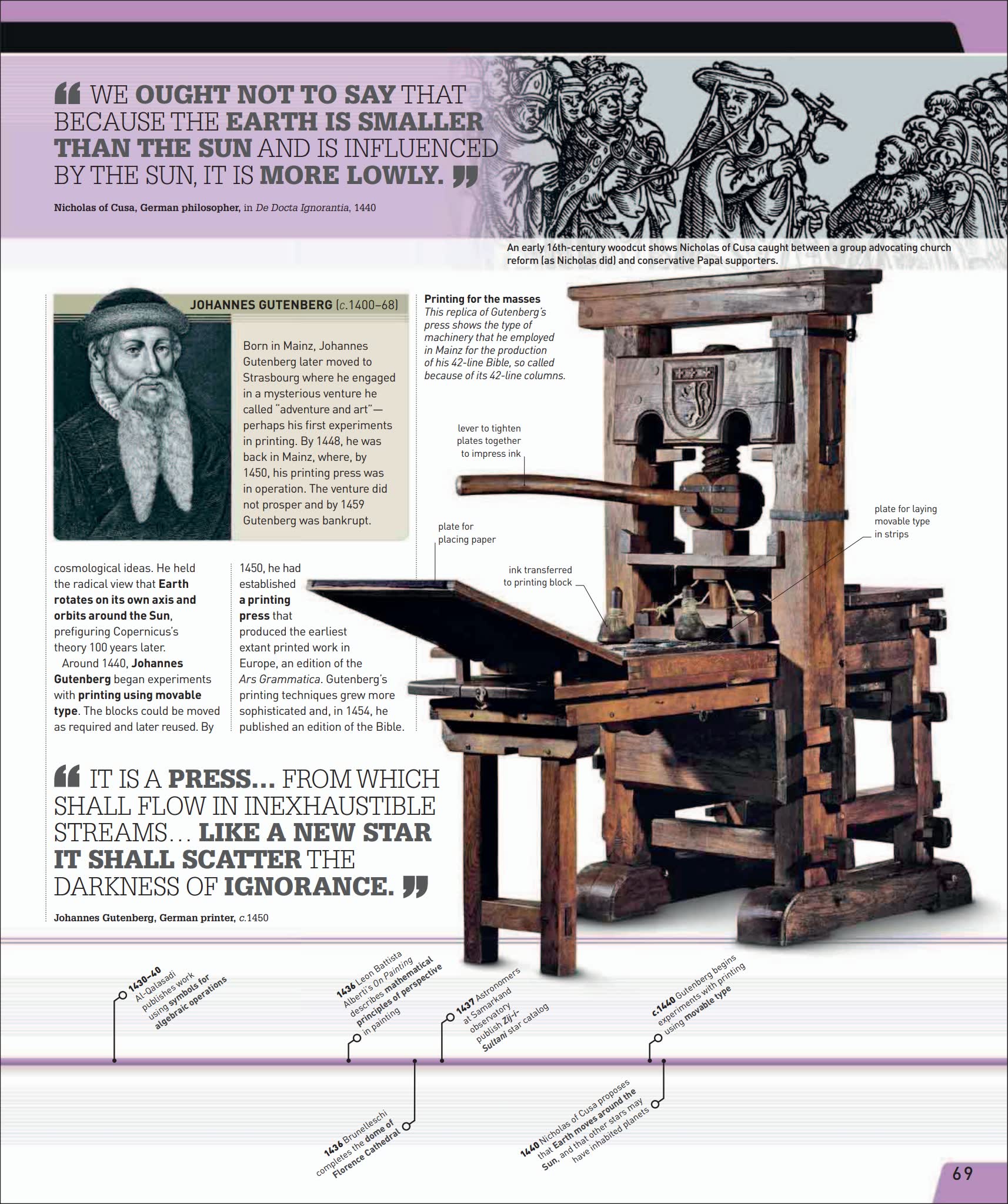 人类科学文明时间地图DK Timelines of Science