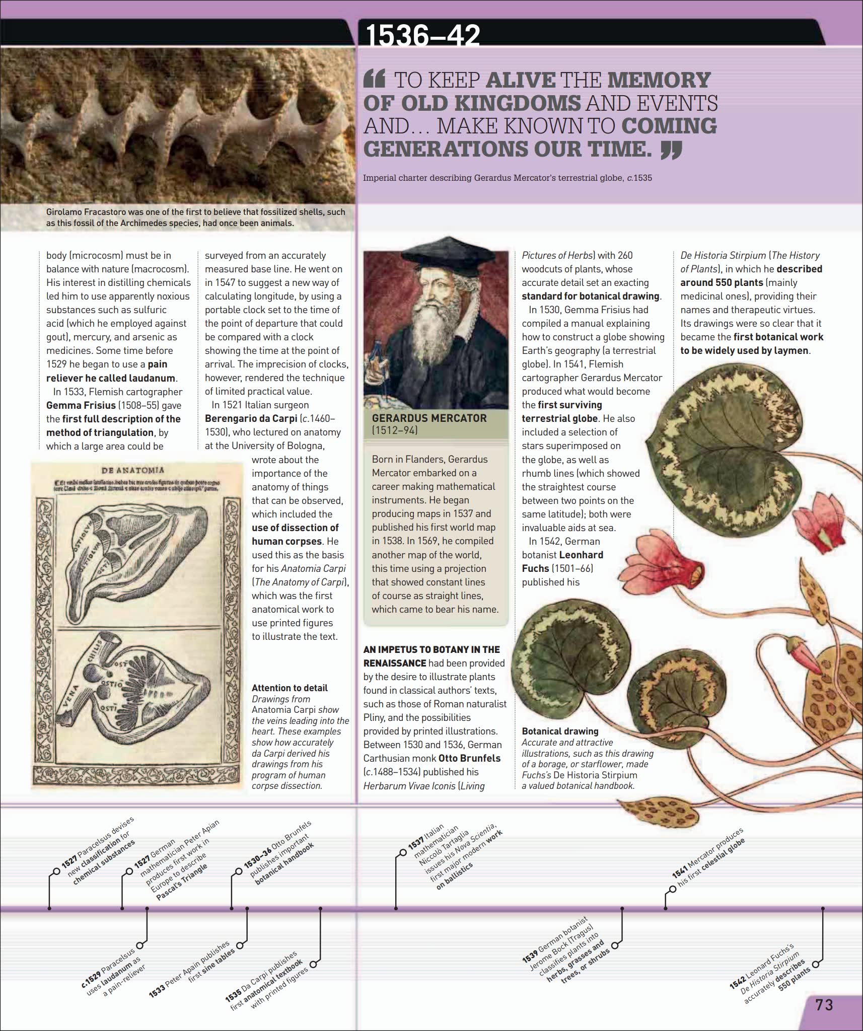 人类科学文明时间地图DK Timelines of Science