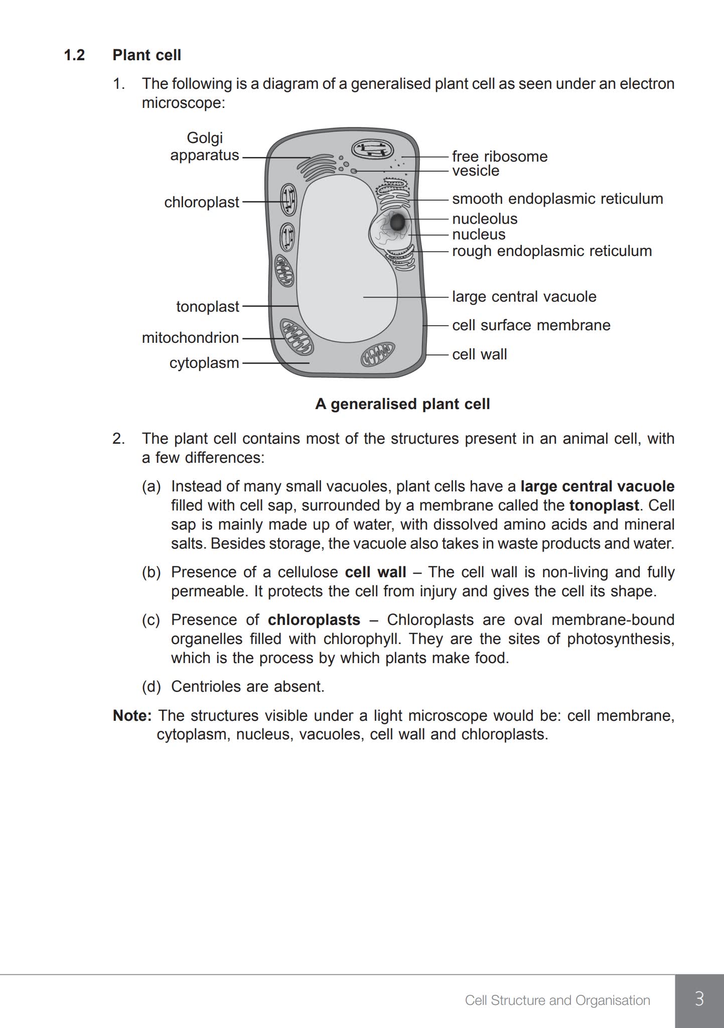 Topical Revision Notes Biology O Level 新加坡生物复习书