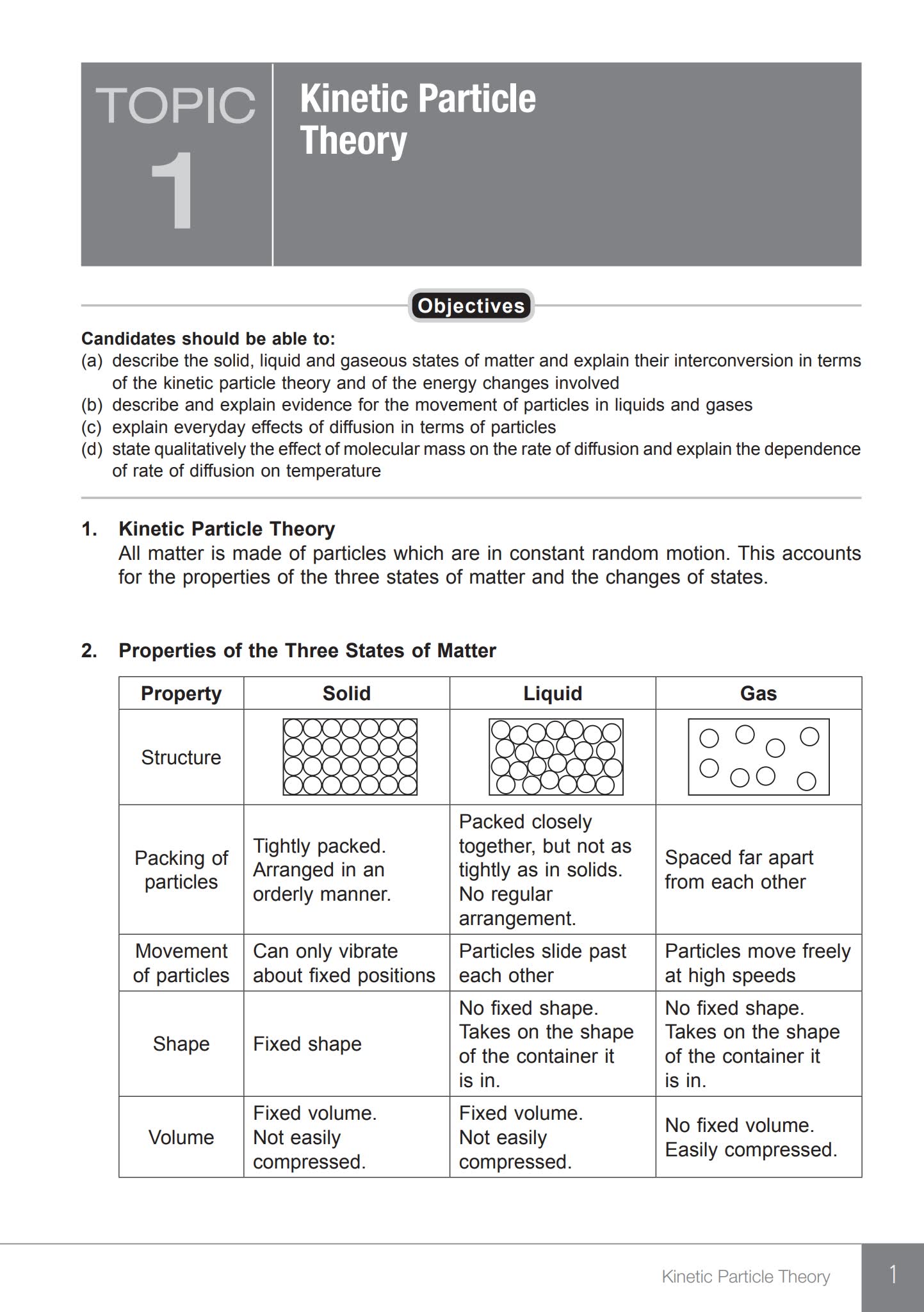 Topical Revision Notes Chemistry O Level 新加坡化学复习书