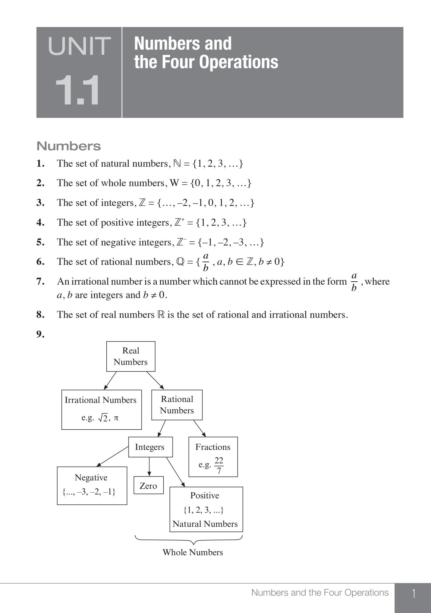 O-Level数学双剑合璧 Mathematics & Additional Mathematics Topical Revision Notes
