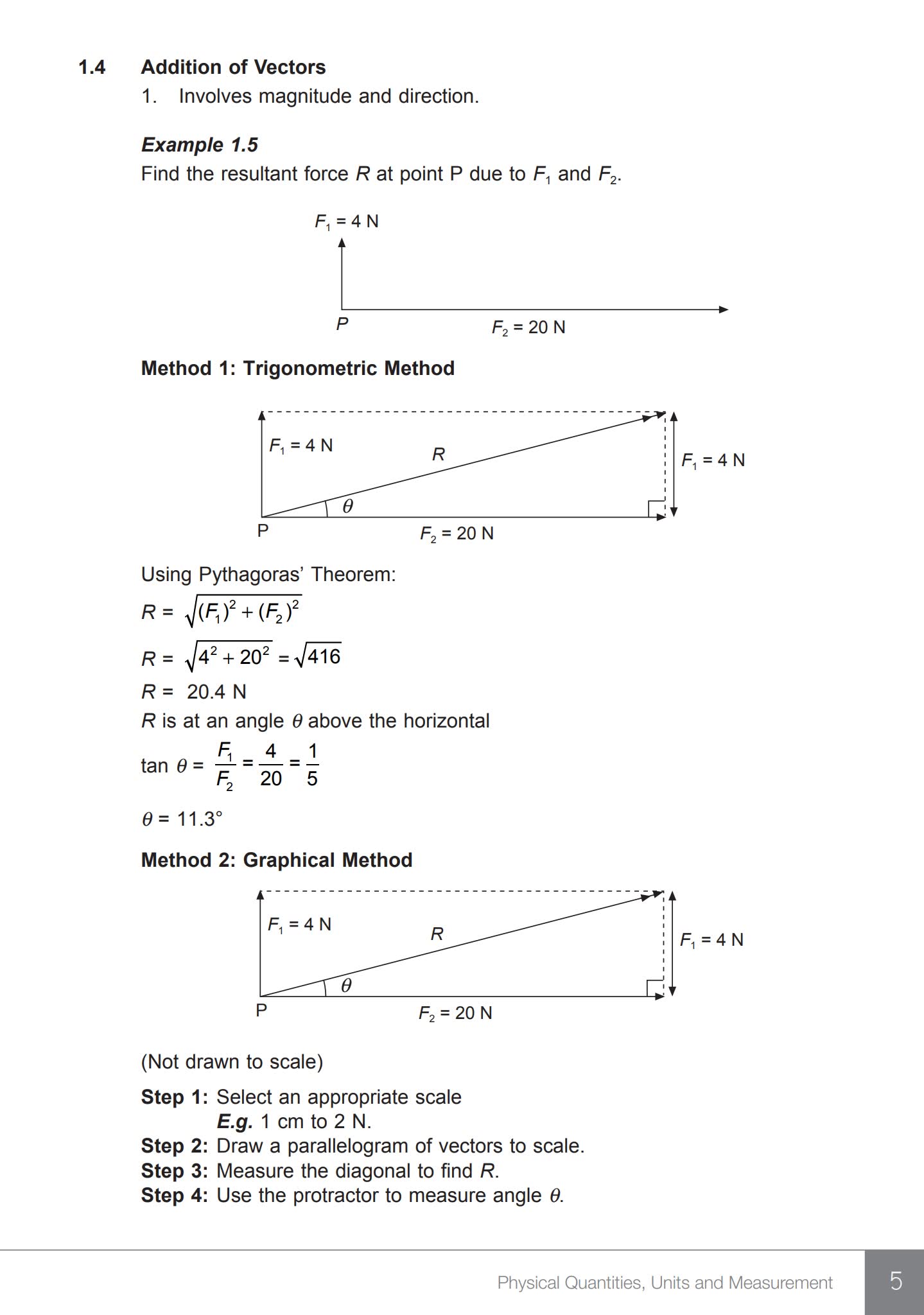 Topical Revision Notes Physics O Level 新加坡物理复习书