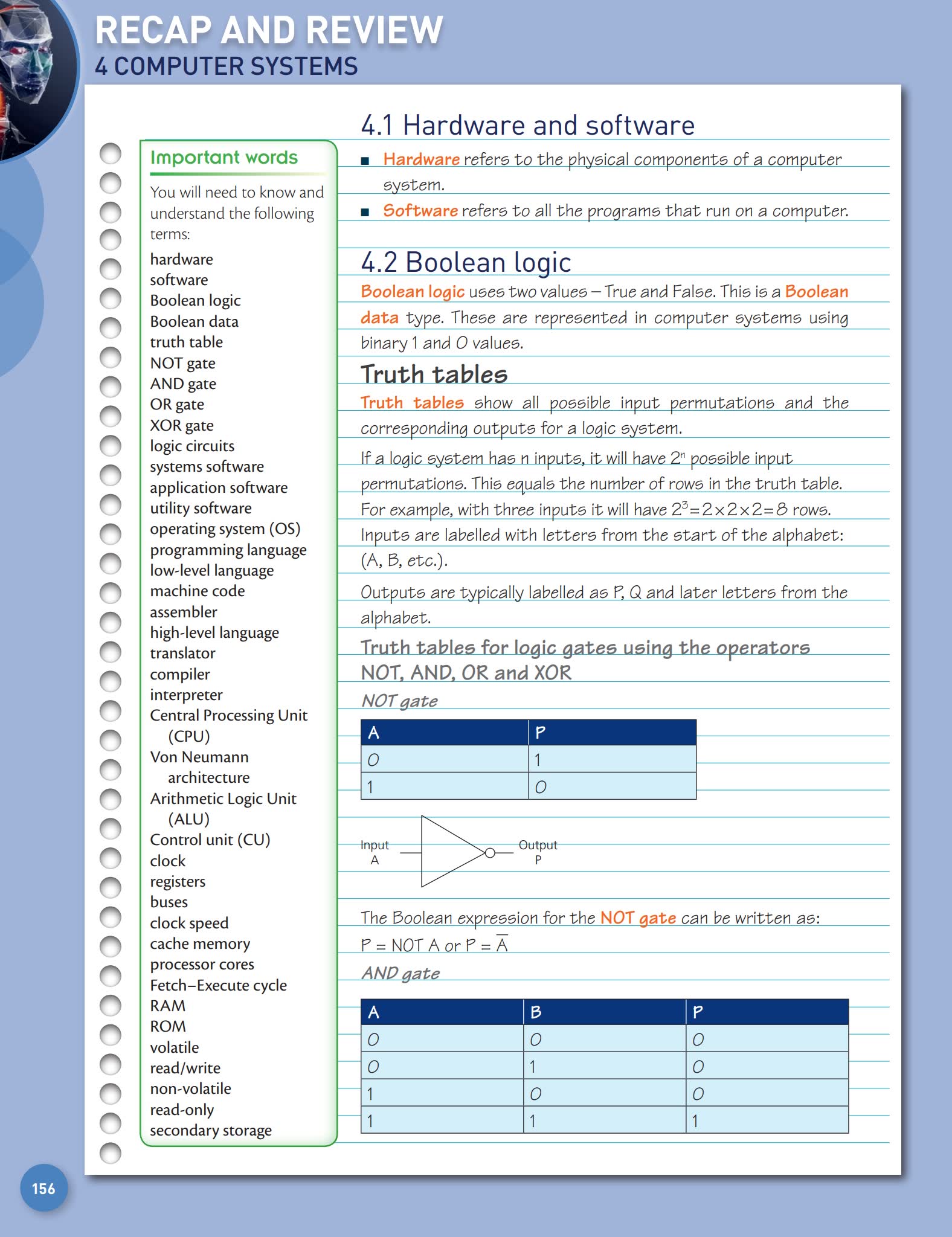 HODDER AQA GCSE Computer Science 第二版教材
