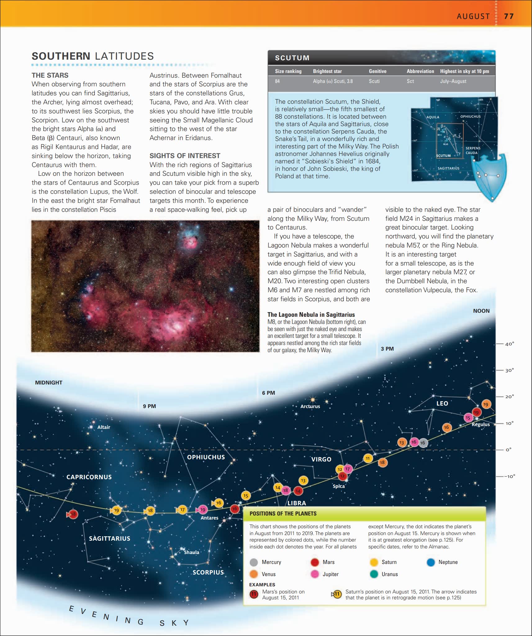 《DK The Night Sky Month by Month》夜空月历