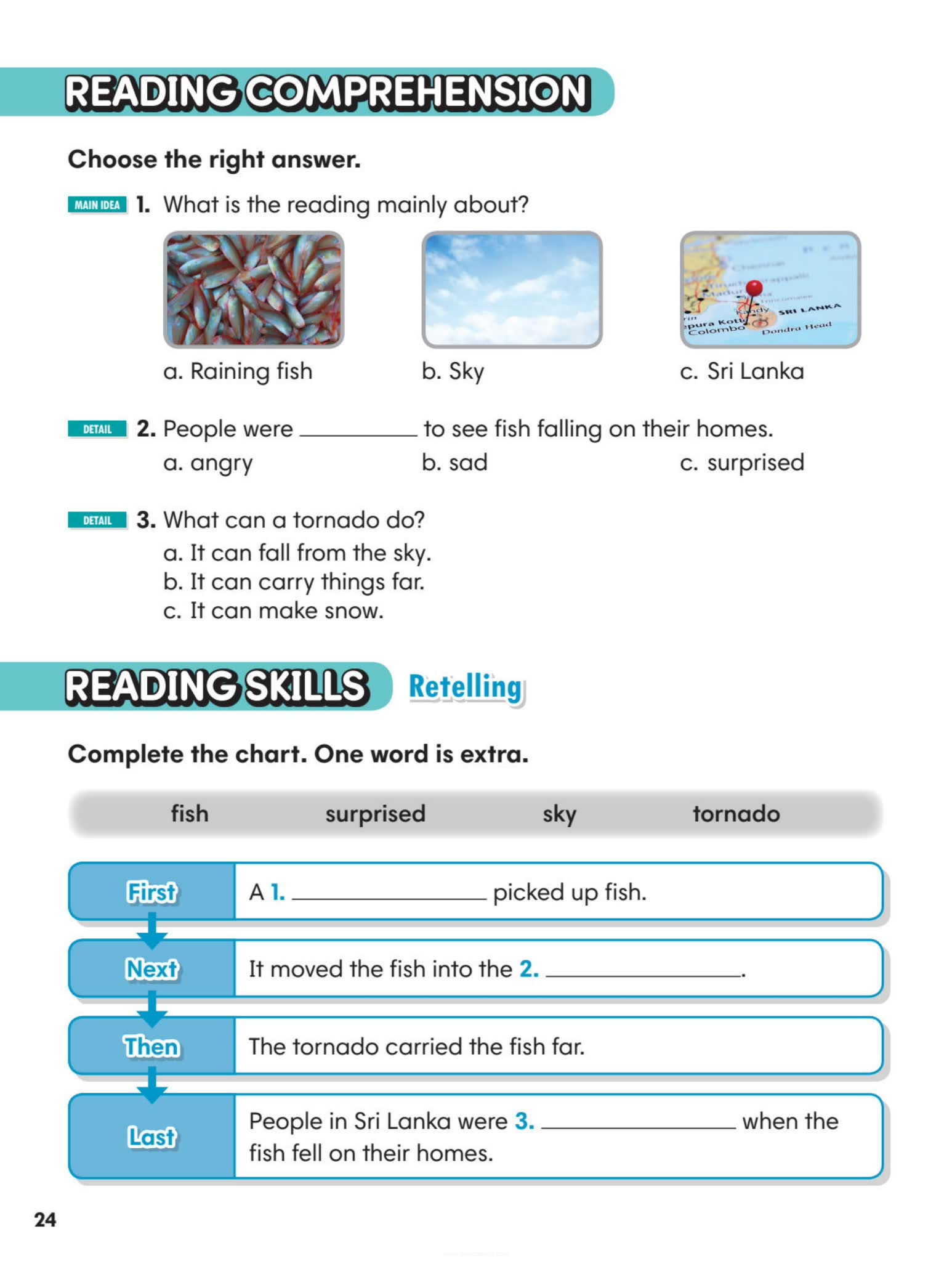 Compass少儿英语阅读教材Reading Future