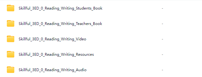 Macmillan Skillful Third Edition 麦克米伦学术英语第三版