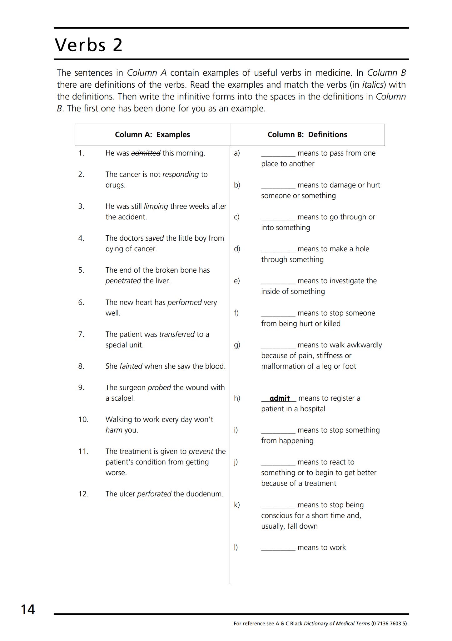 Check Your English Vocabulary for专业领域与考试场景的英语词汇自测与强化系列